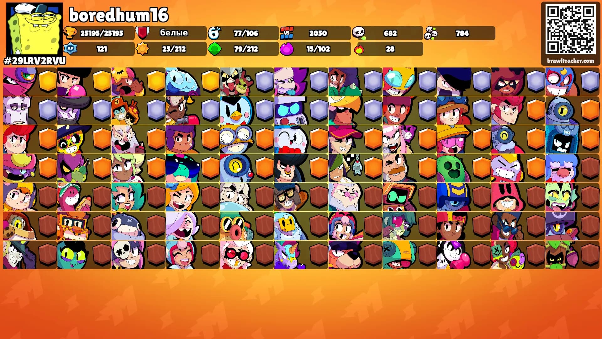 boredhum16's Ranks