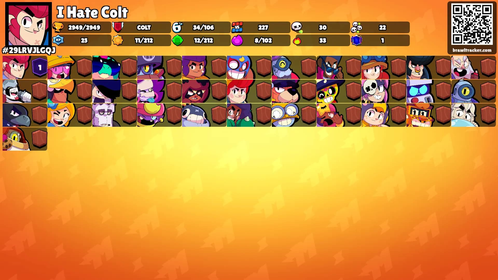I Hate Colt's Ranks