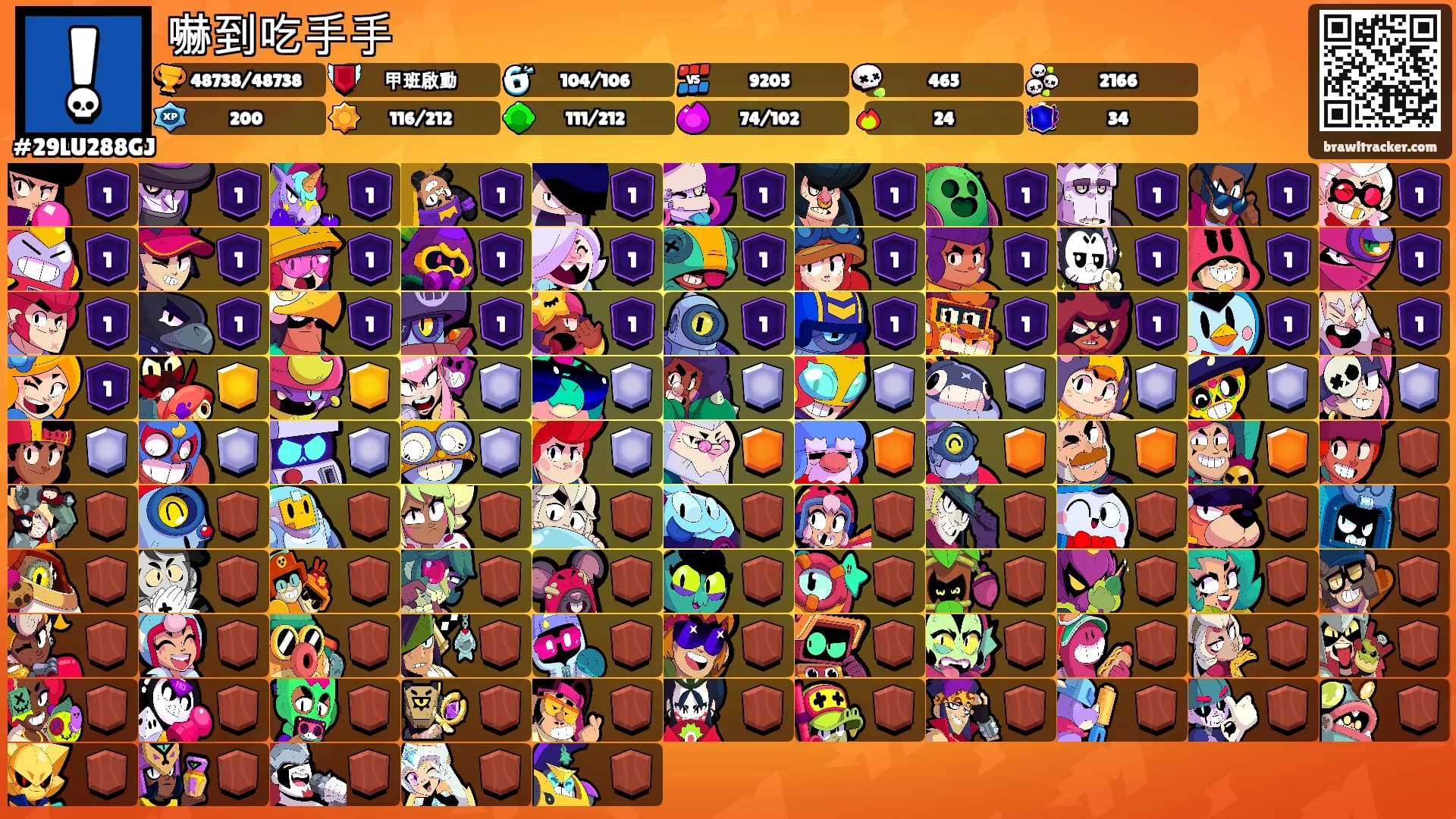 嚇到吃手手's Ranks