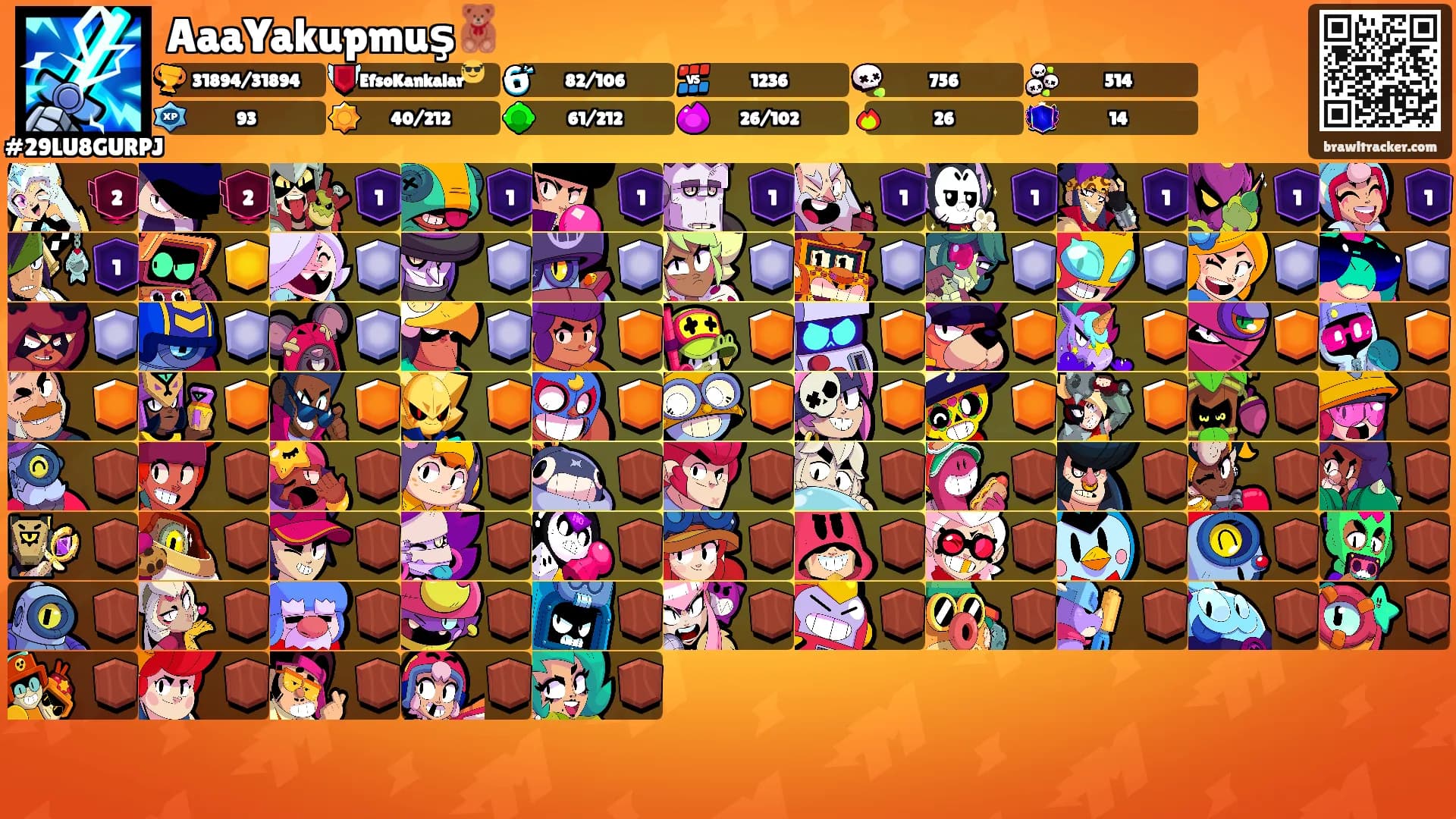 AaaYakupmuş🧸's Ranks