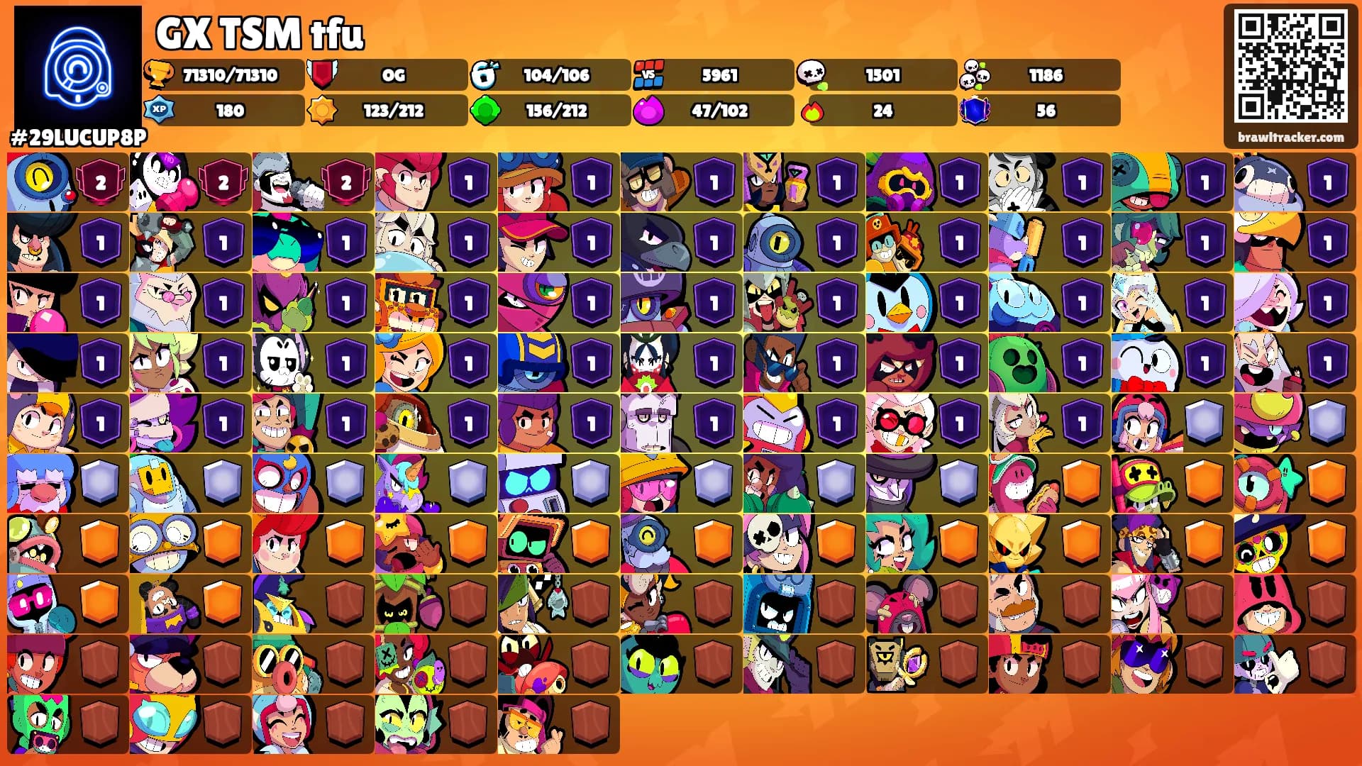 GX TSM tfu's Ranks