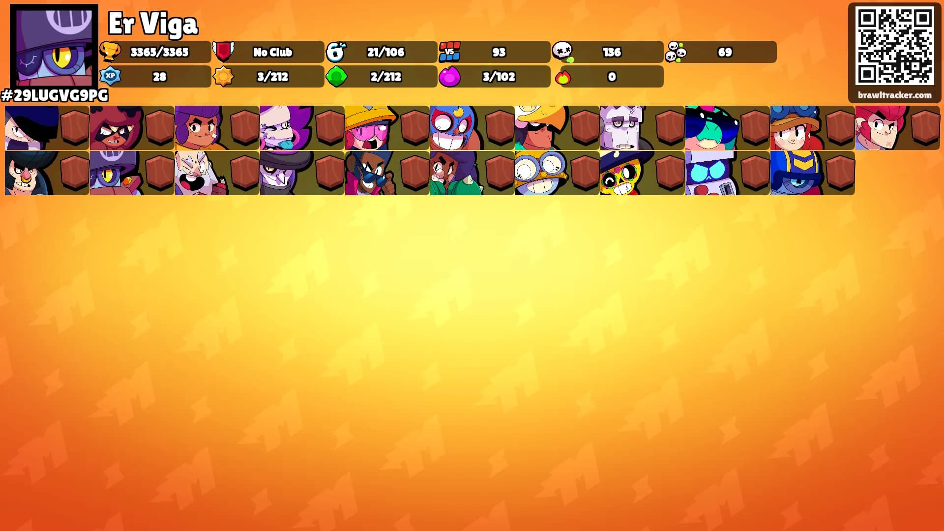Er Viga's Ranks