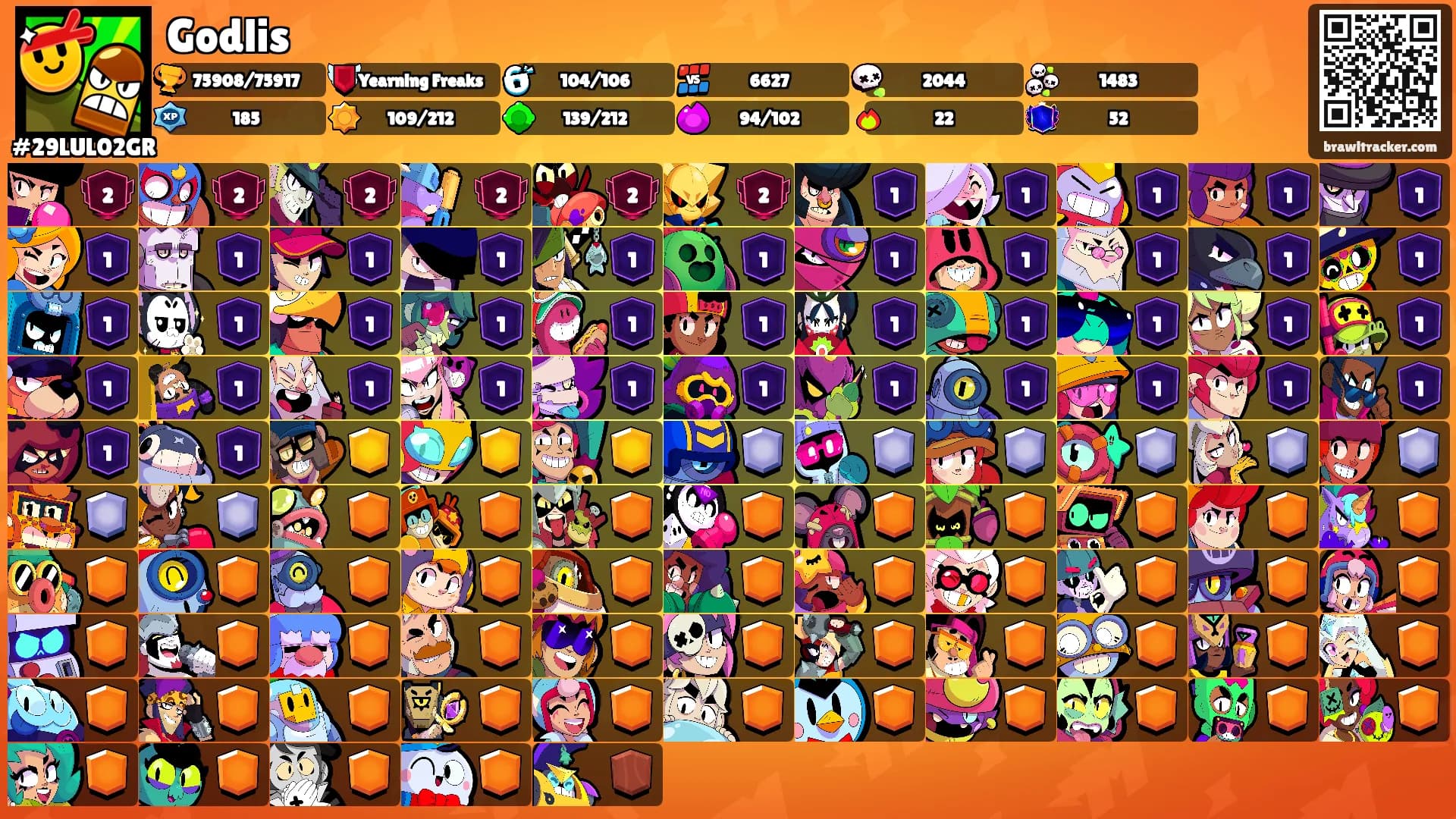 Godlis's Ranks