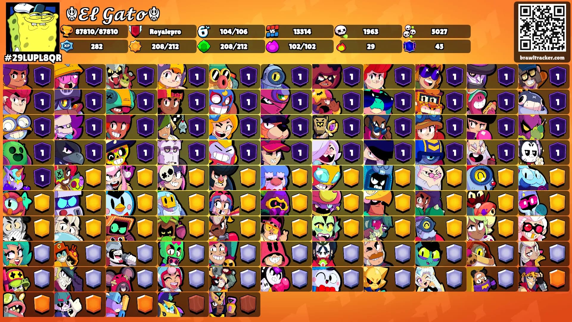 ☬𝓔𝓵 𝓖𝓪𝓽𝓸☬'s Ranks