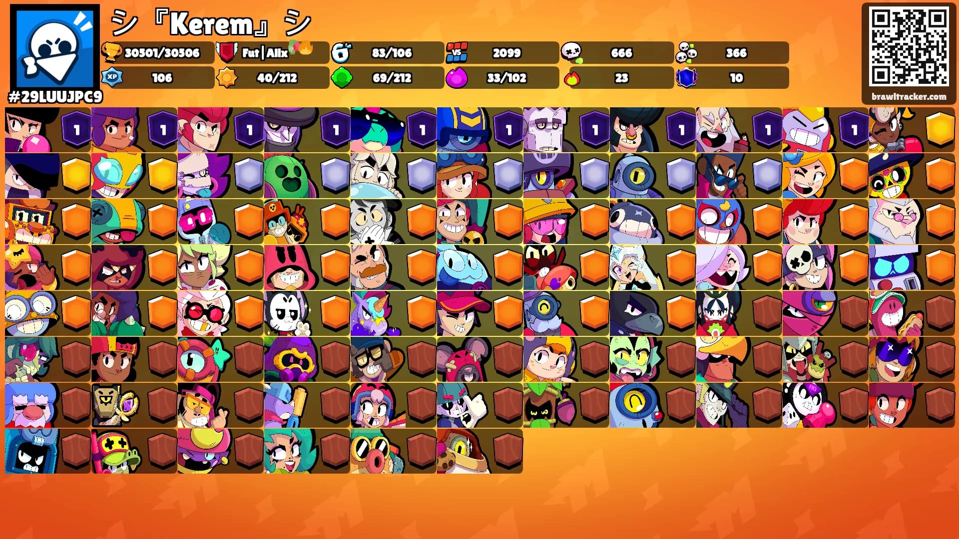 シ『Kerem』シ's Ranks