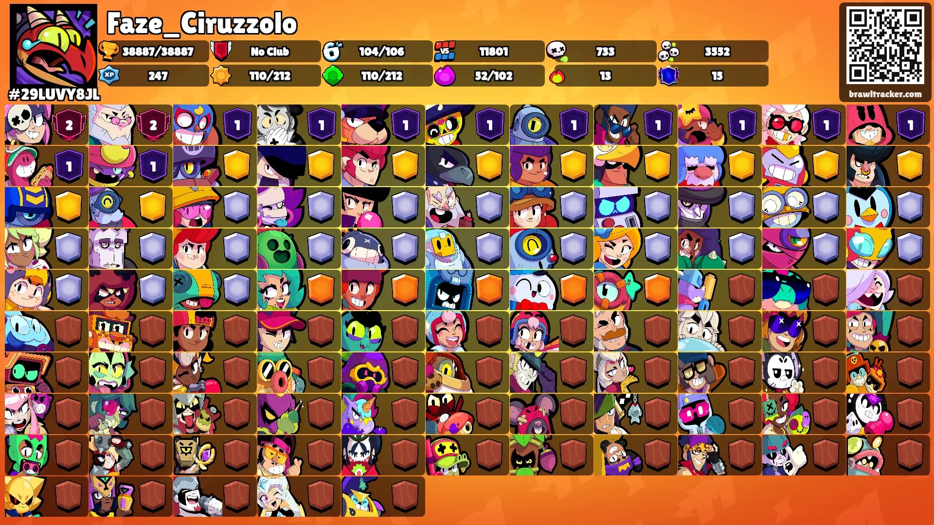 Faze_Ciruzzolo's Ranks
