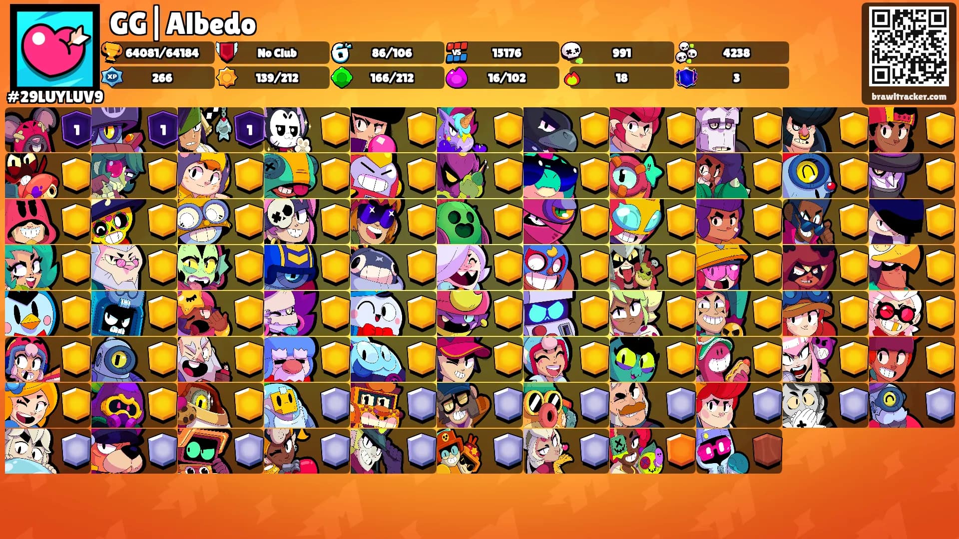 GG|Albedo's Ranks