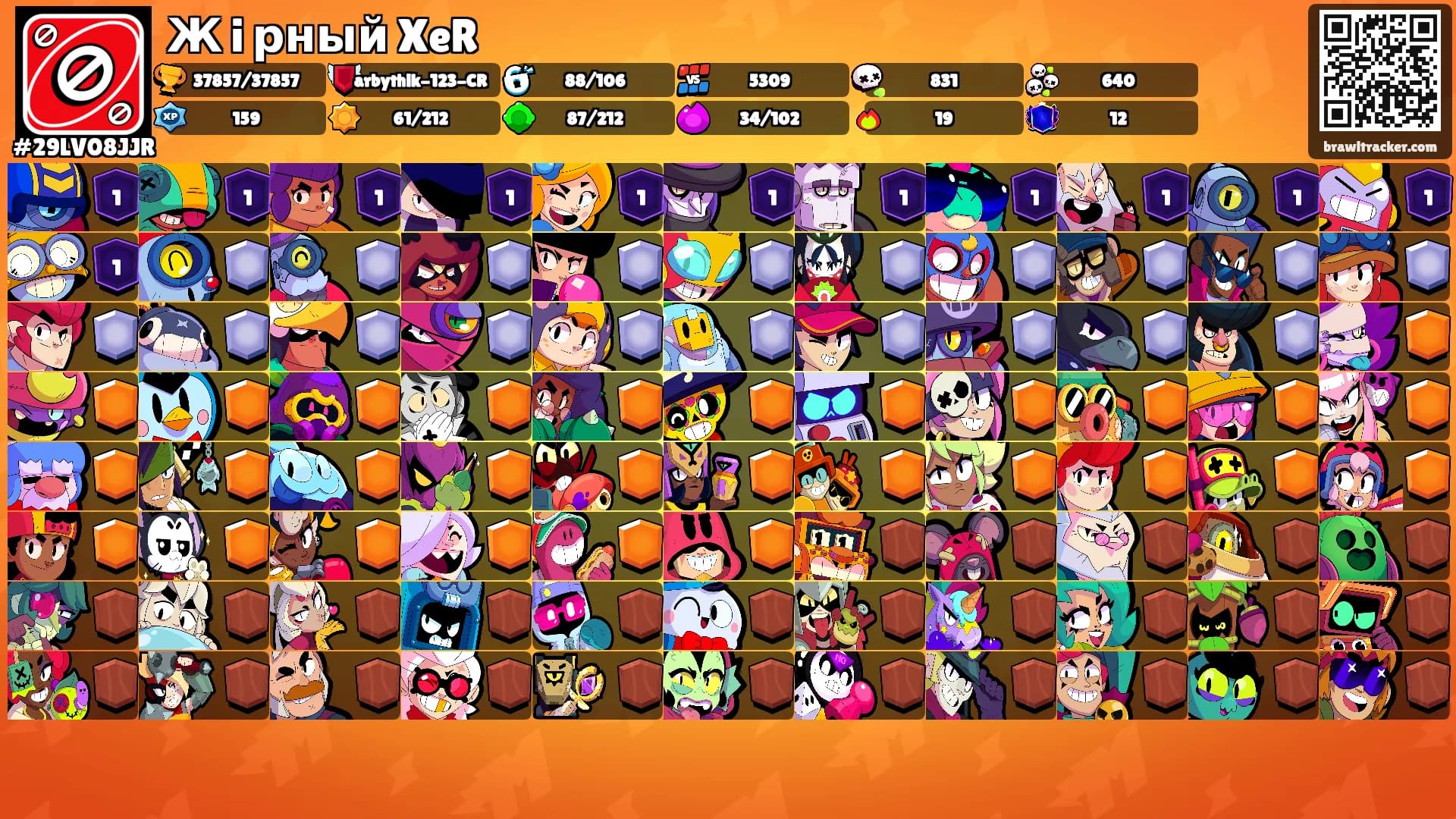Ж i рный XeR's Ranks