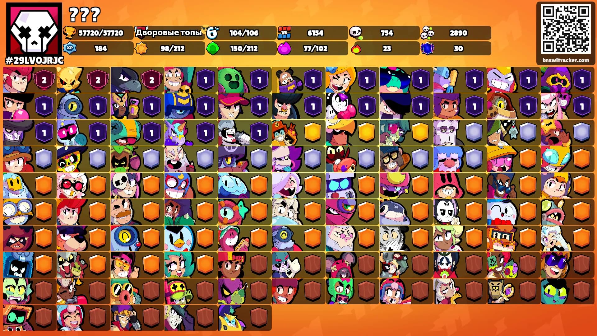 ???'s Ranks