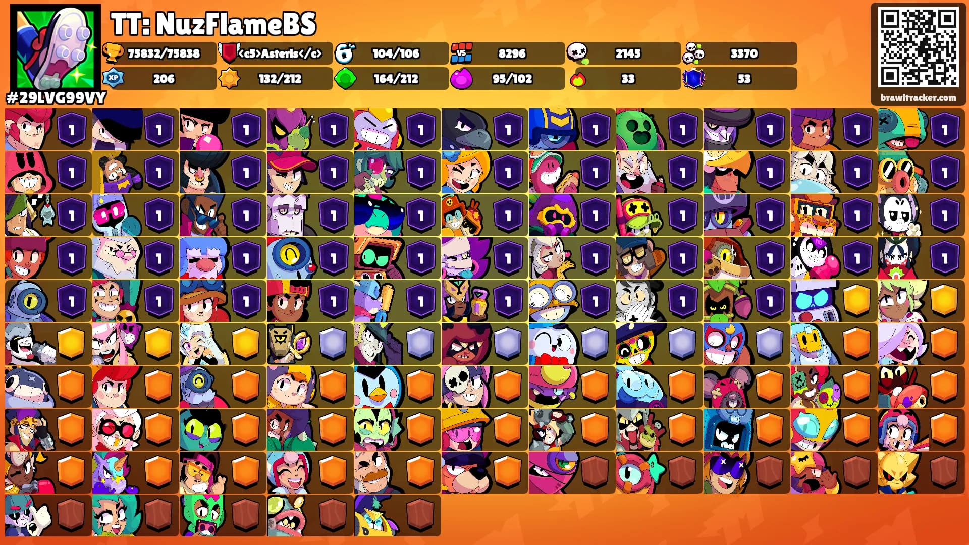 TT: NuzFlameBS's Ranks