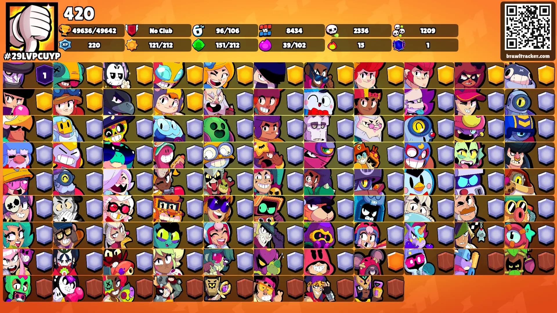 420's Ranks