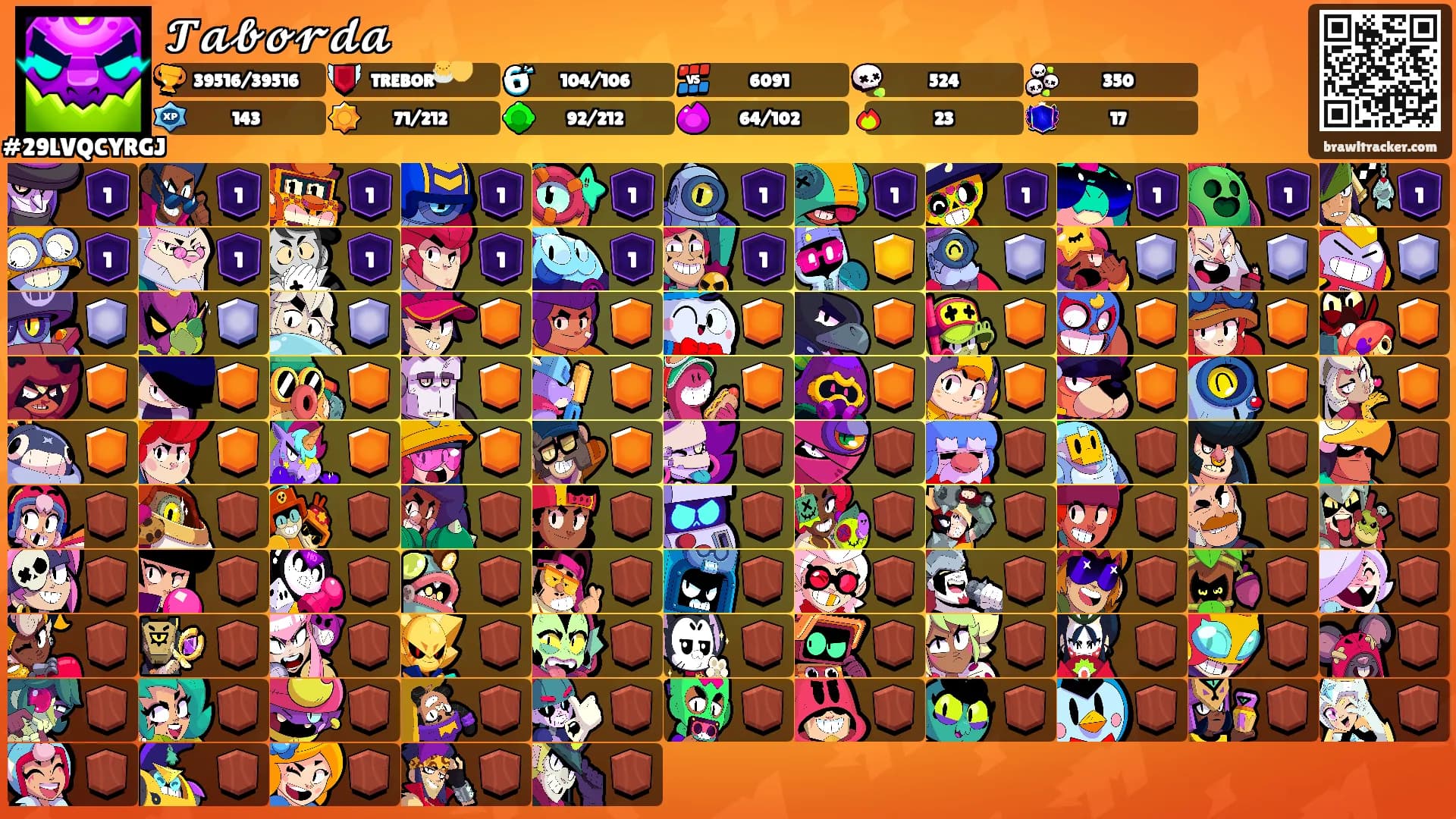 𝓣𝓪𝓫𝓸𝓻𝓭𝓪's Ranks