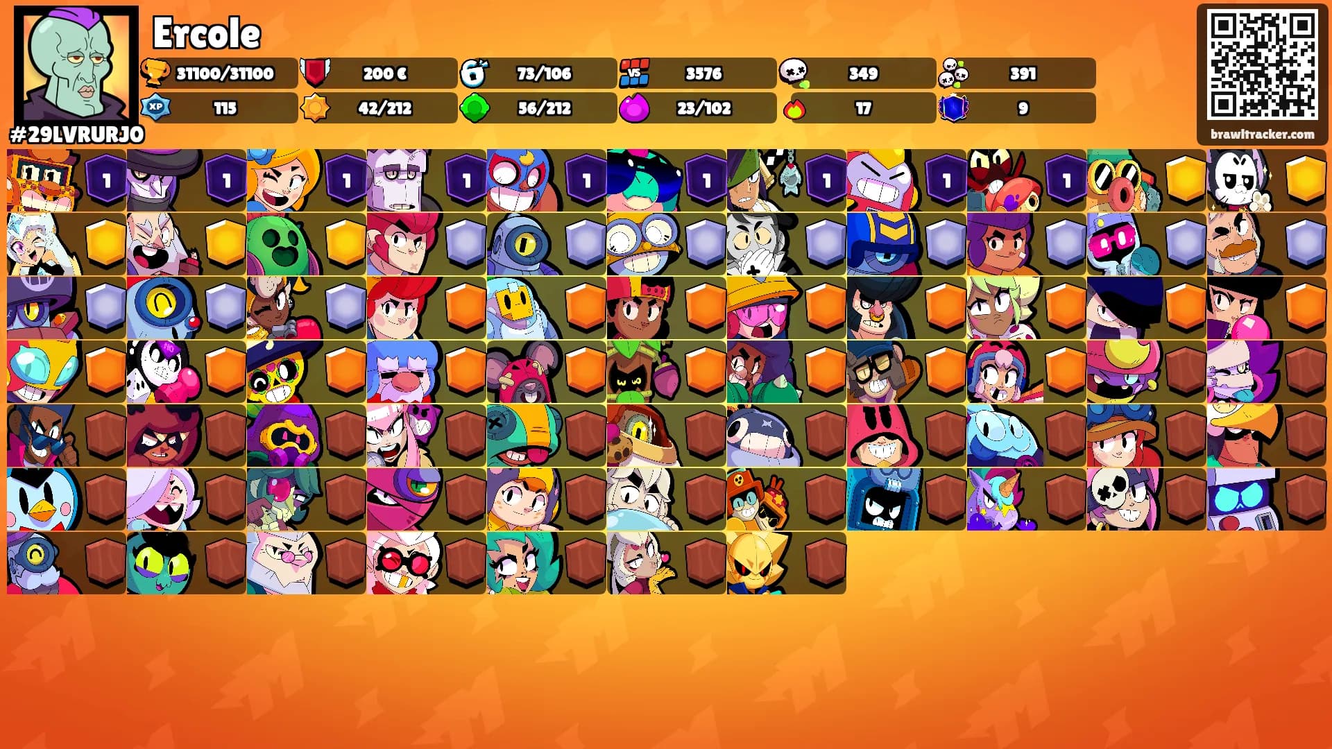 Ercole's Ranks