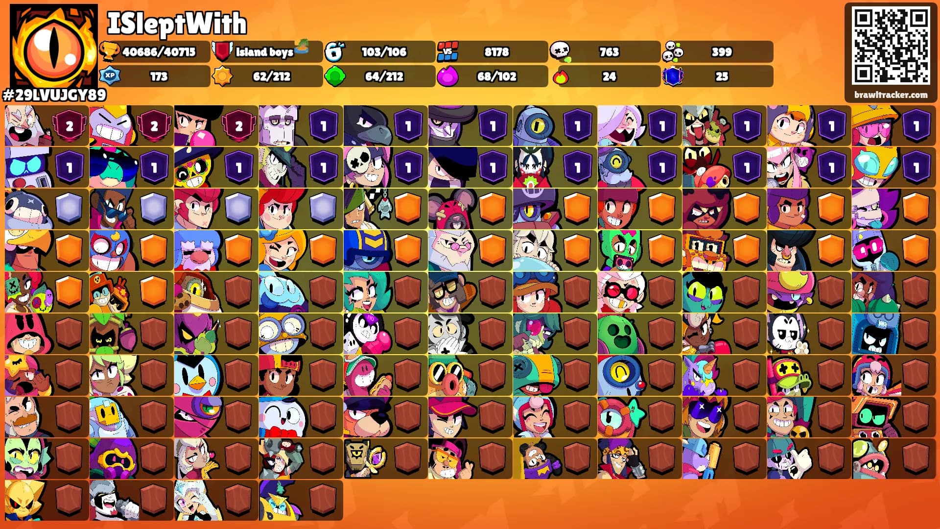 ISleptWith's Ranks