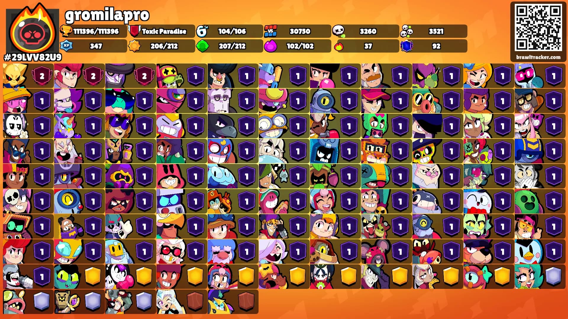 gromilapro's Ranks