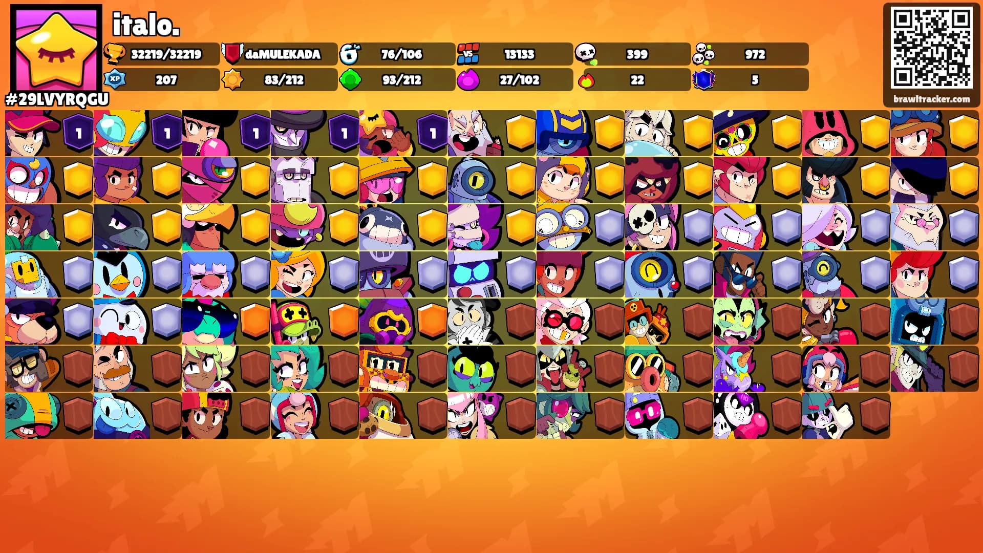 italo.'s Ranks