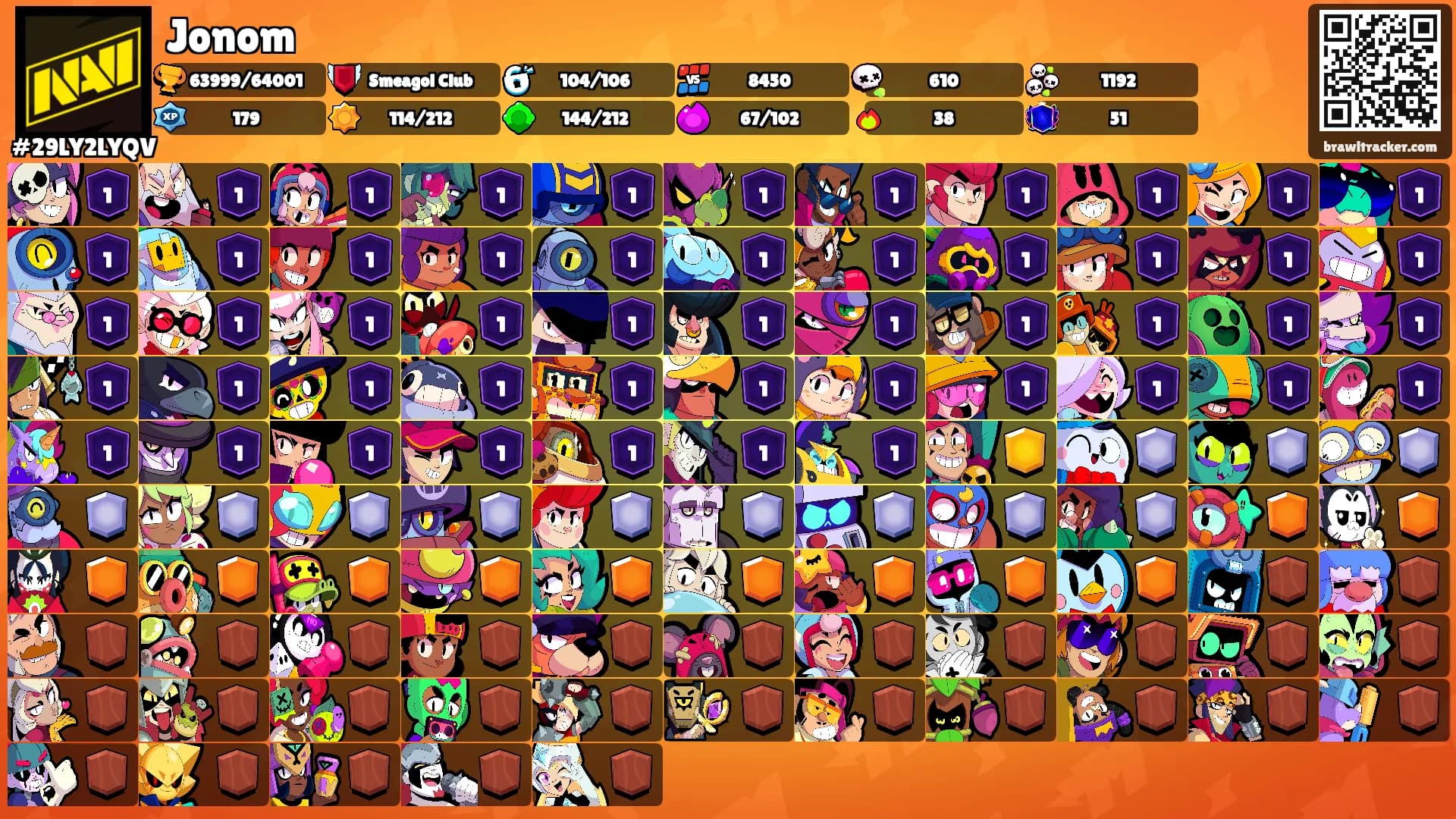 Jonom's Ranks