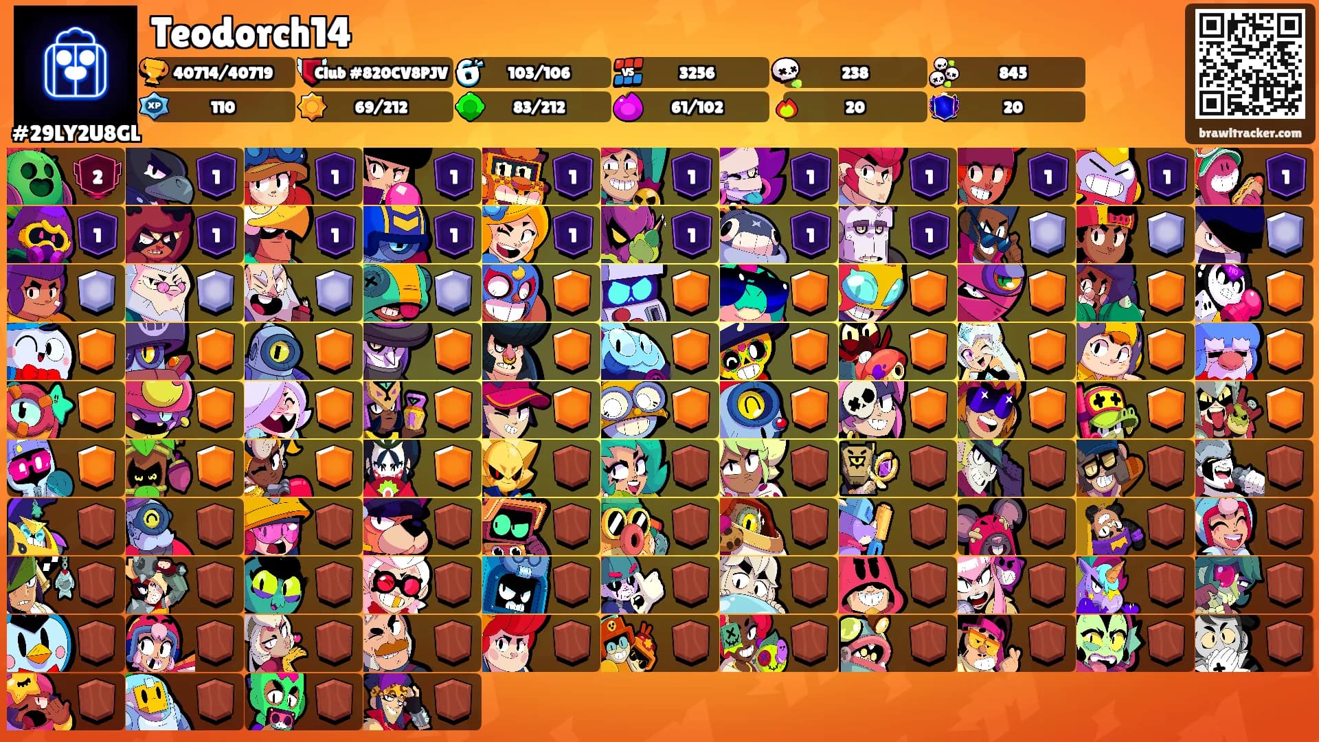 Teodorch14's Ranks