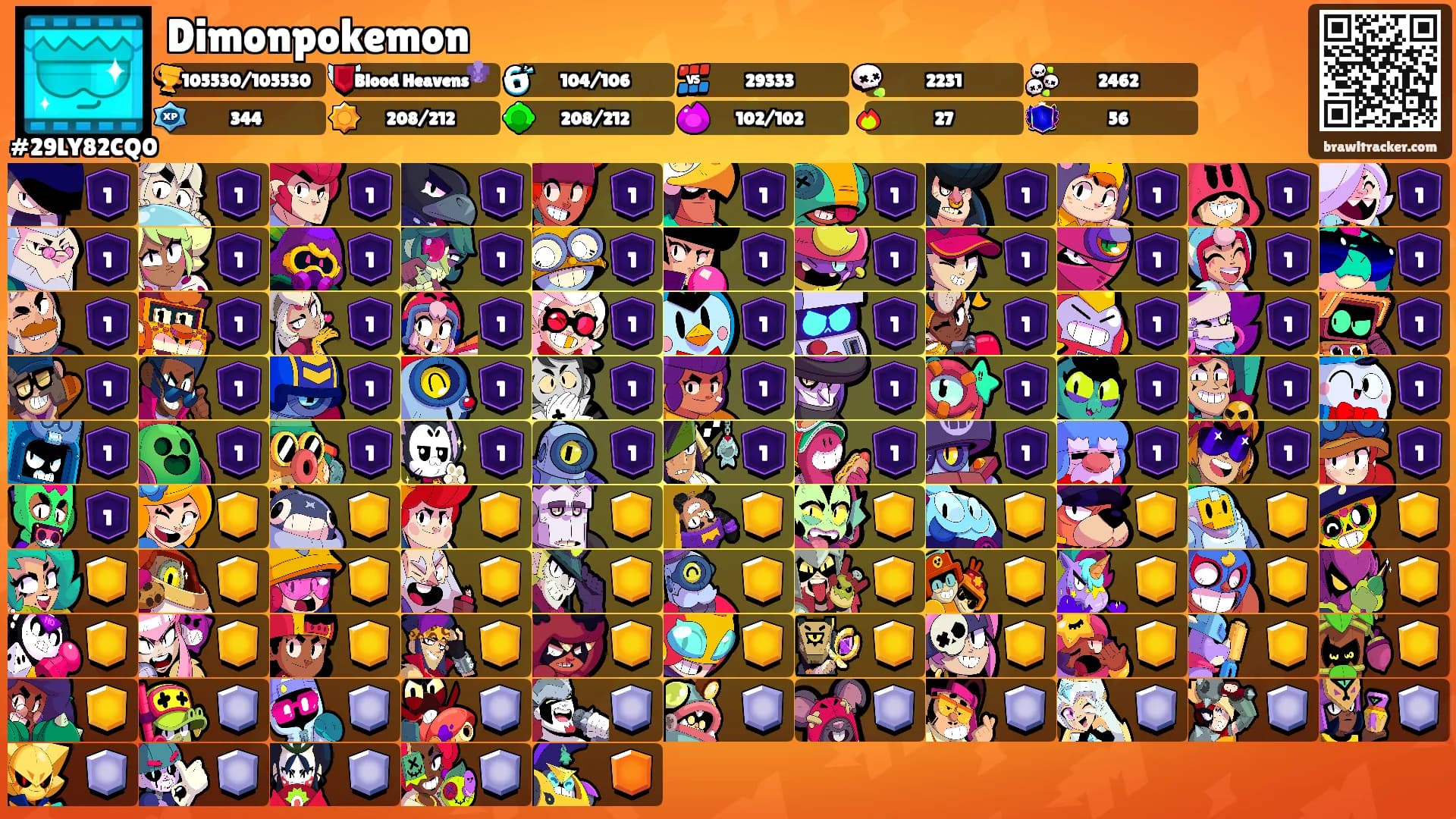 Dimonpokemon's Ranks