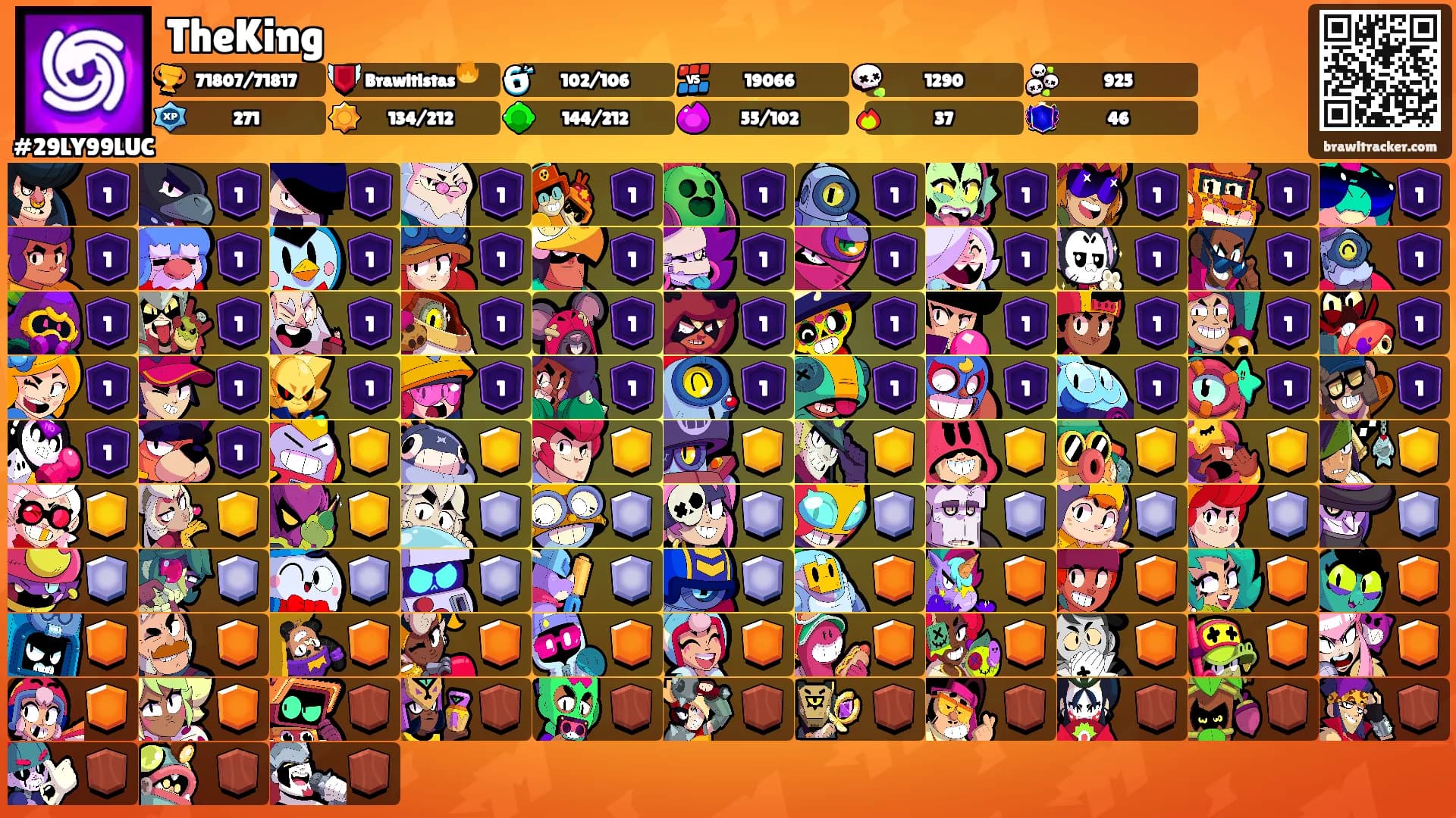 TheKing's Ranks