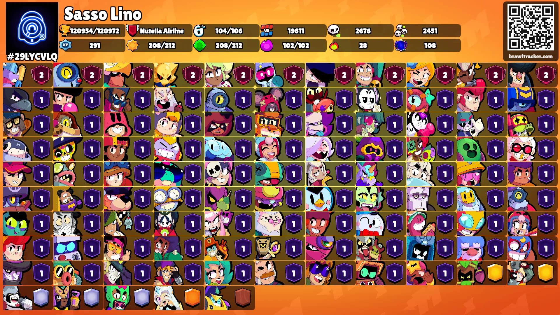 Sasso Lino's Ranks