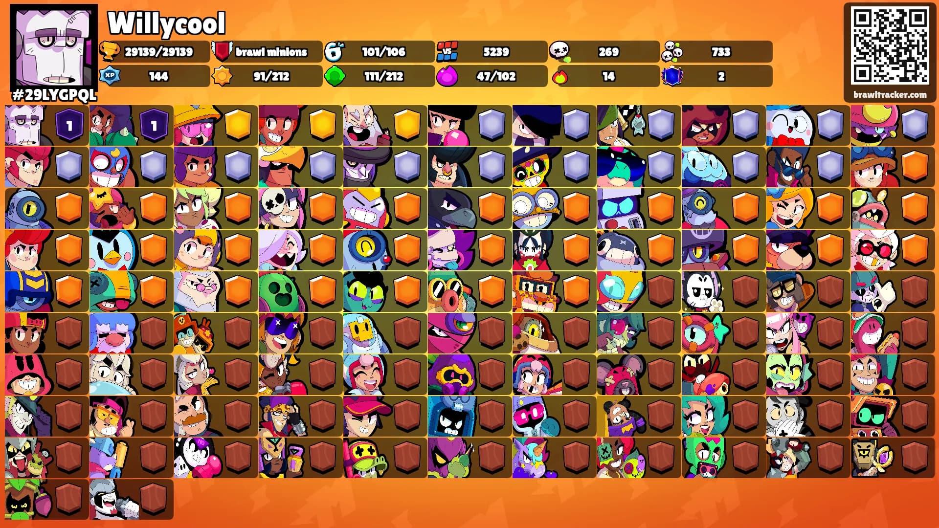 Willycool's Ranks