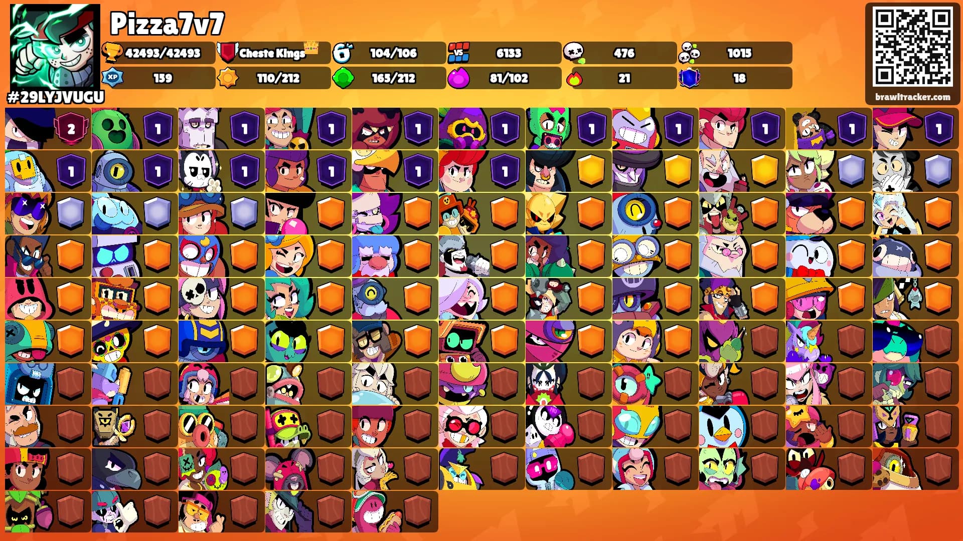 Pizza7v7's Ranks