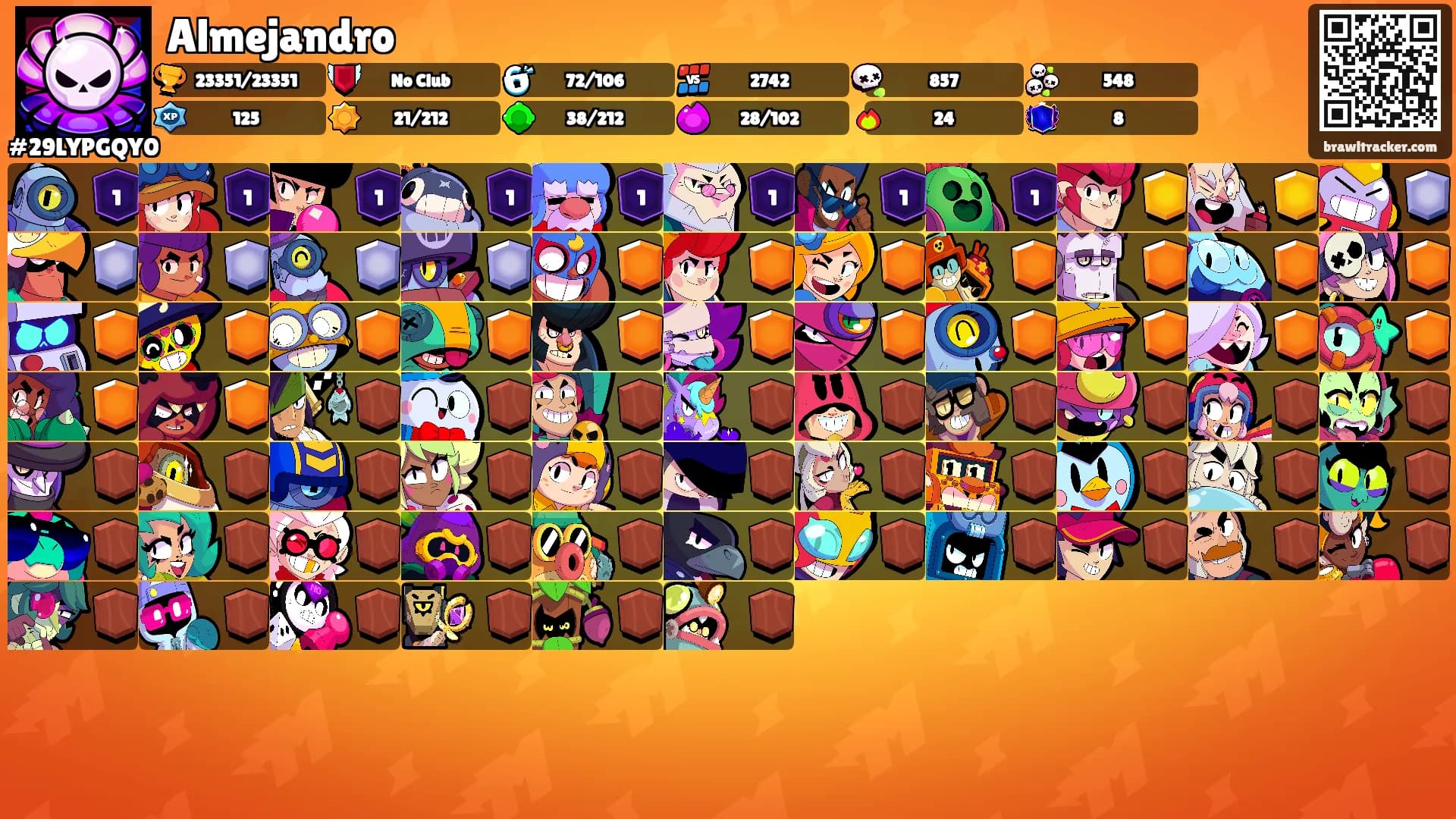 Almejandro's Ranks