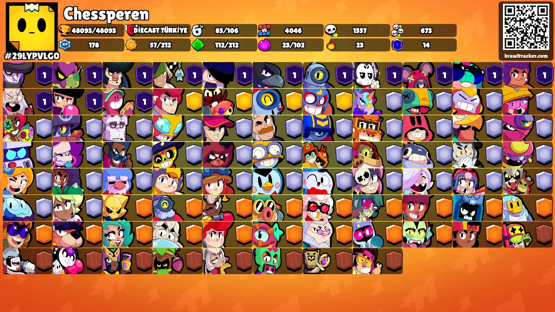 Chessperen's Ranks