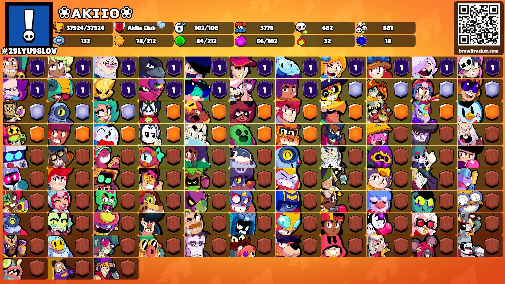 ❀ᴀᴋɪɪᴏ❀'s Ranks