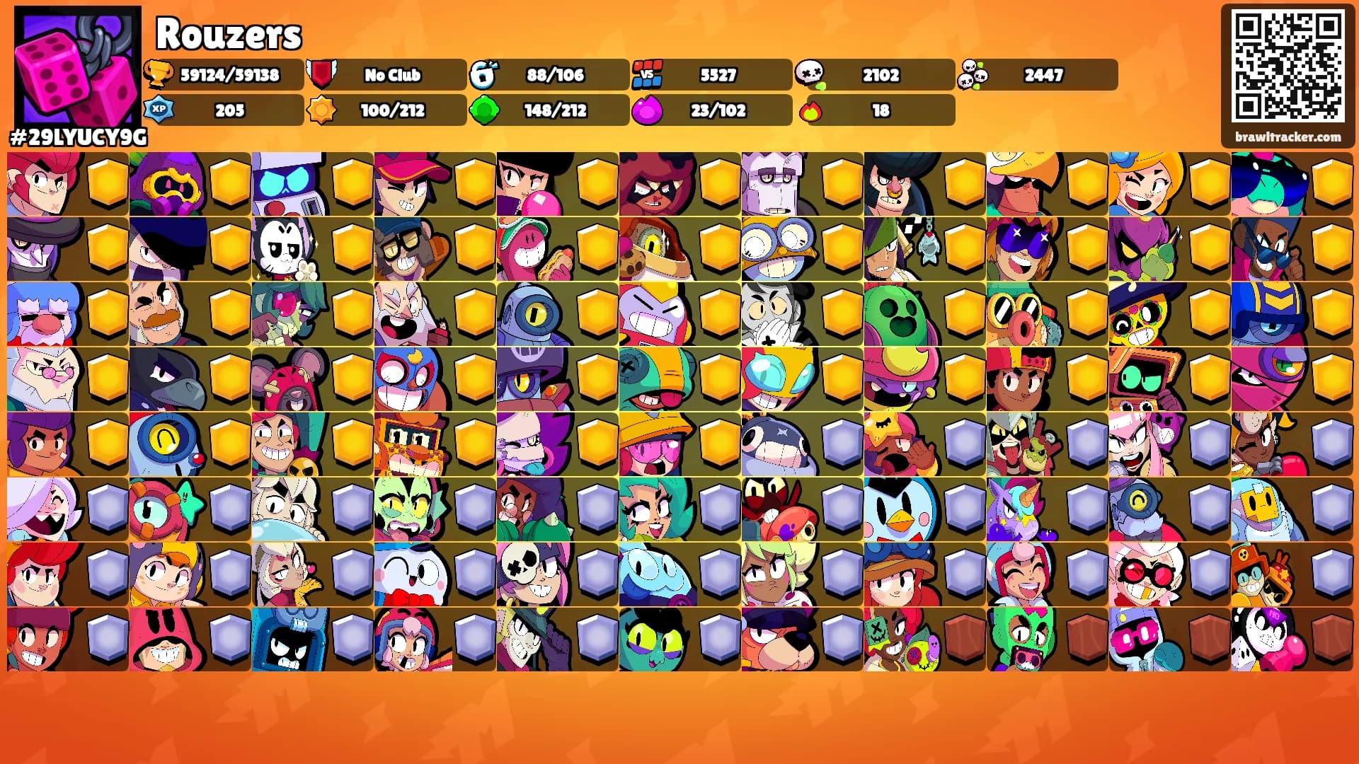 Rouzers's Ranks
