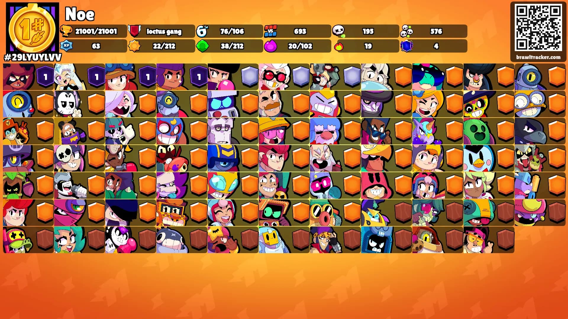 Noe's Ranks