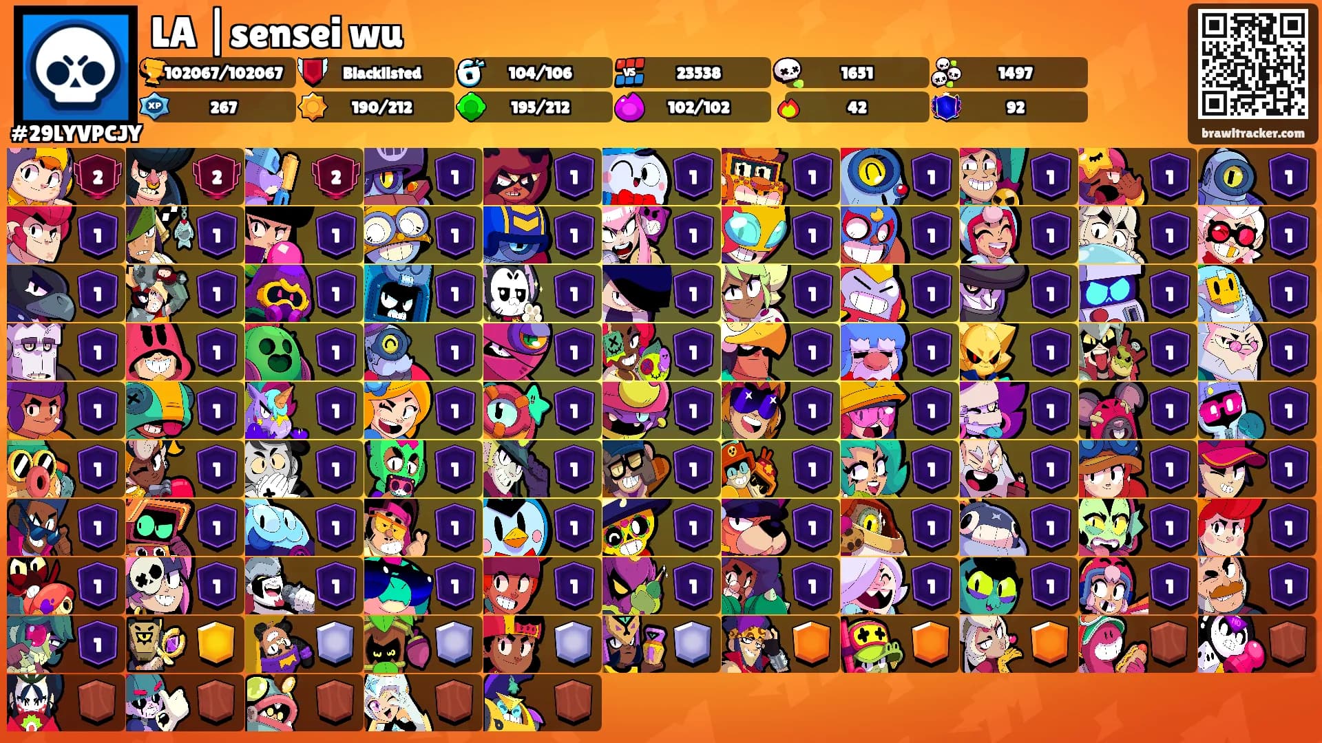 LA |sensei wu's Ranks