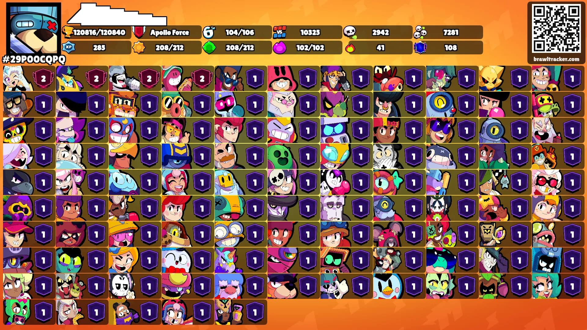 ◢█▇▆▅▄▃'s Ranks