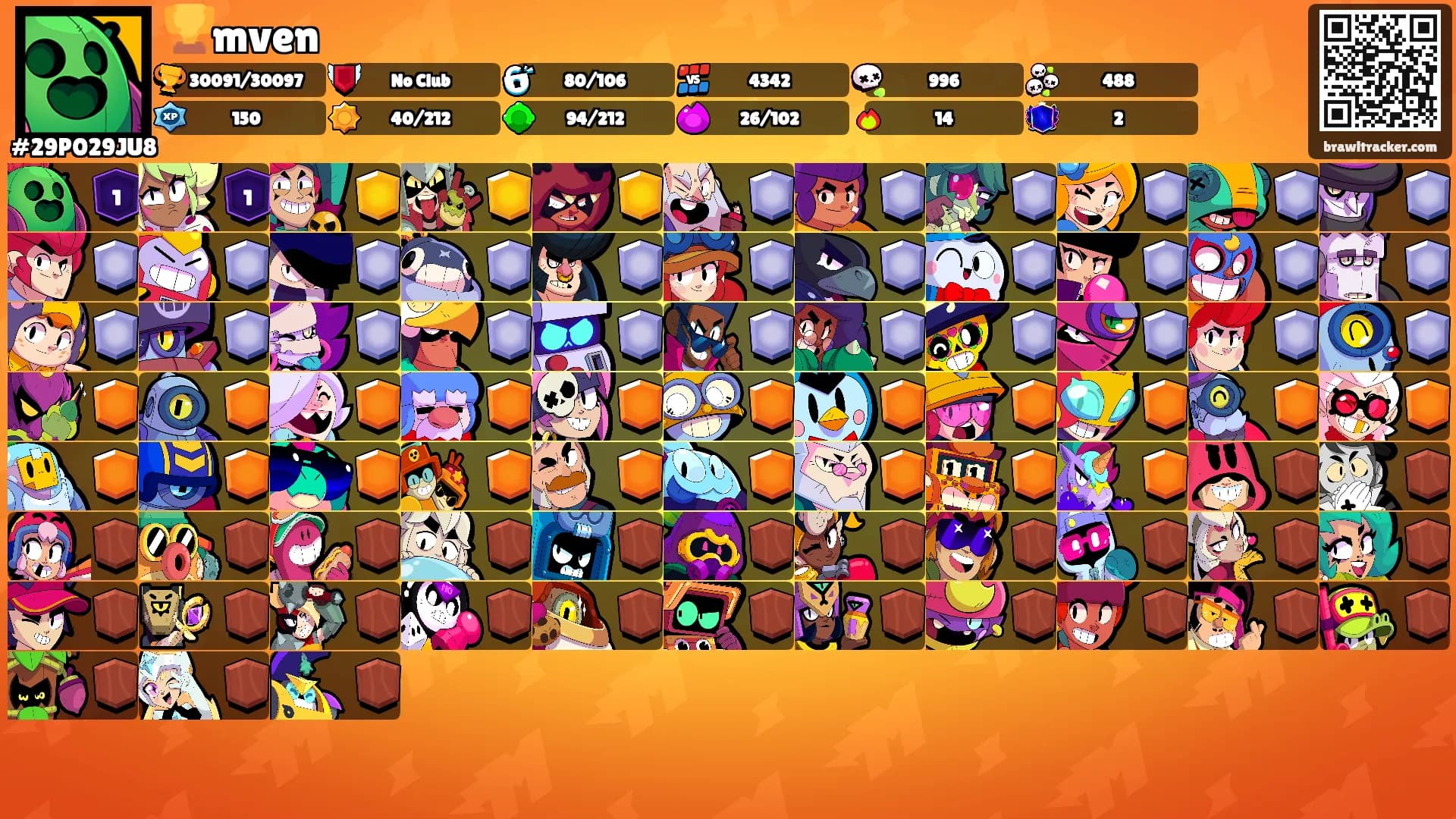 🏆mven's Ranks