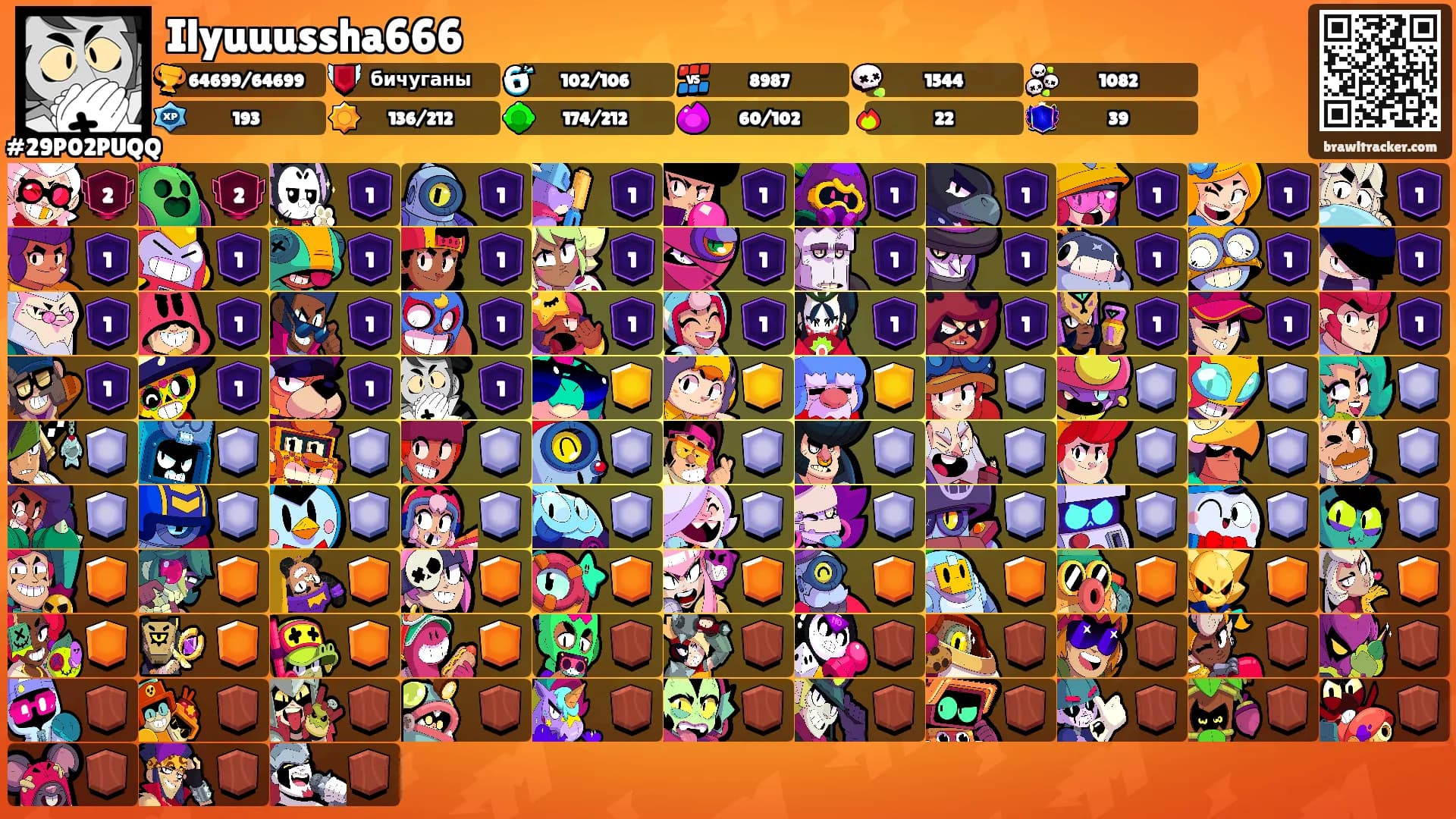Ilyuuussha666's Ranks