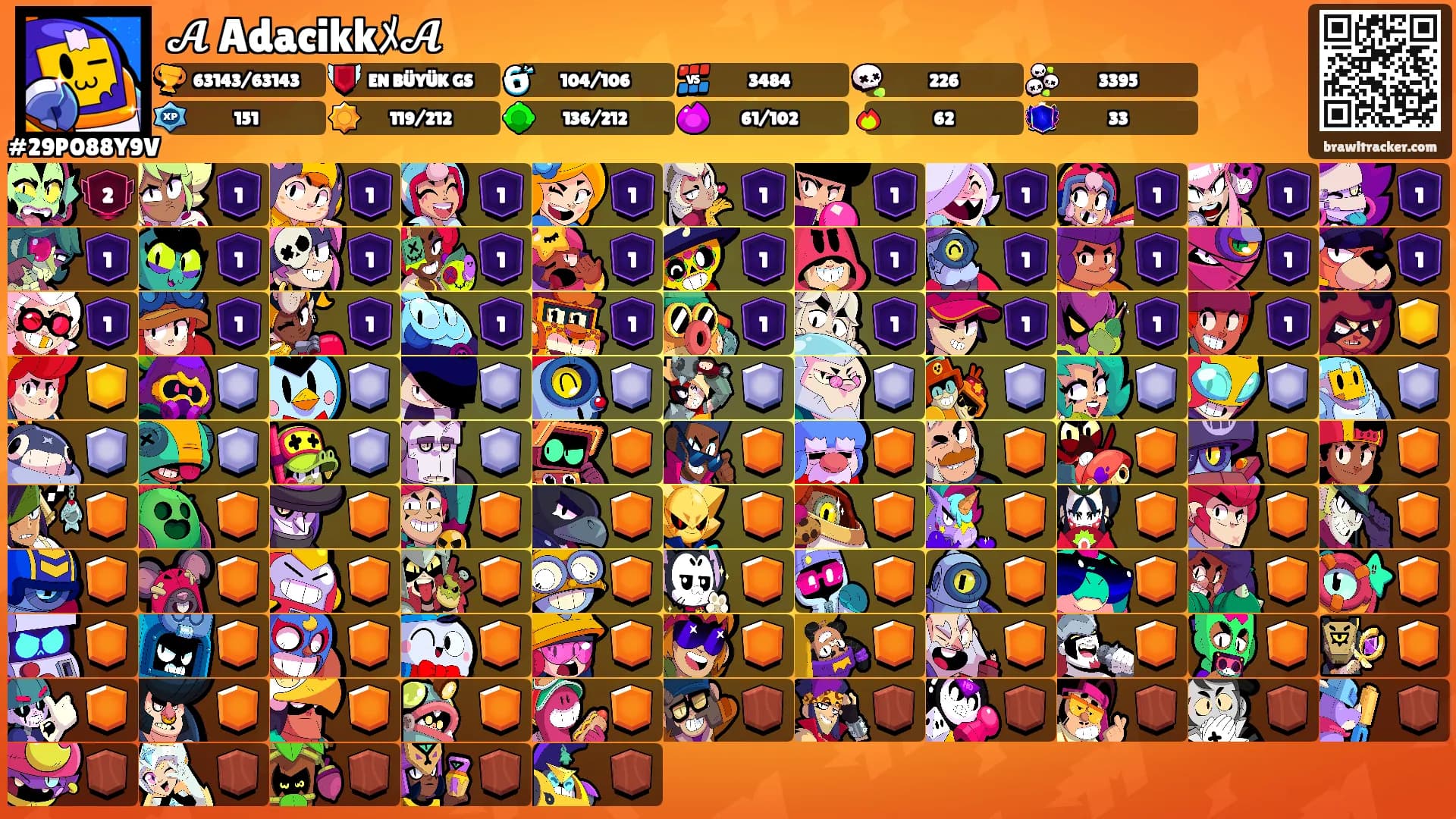 𝓐 Adacikkﾒ𝓐's Ranks
