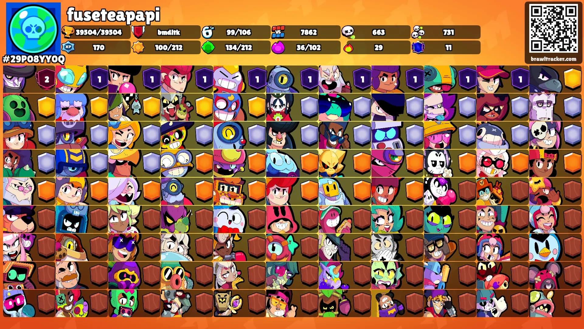 fuseteapapi's Ranks