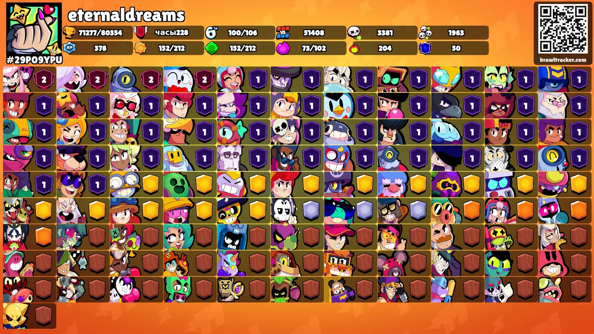 eternaldreams's Ranks