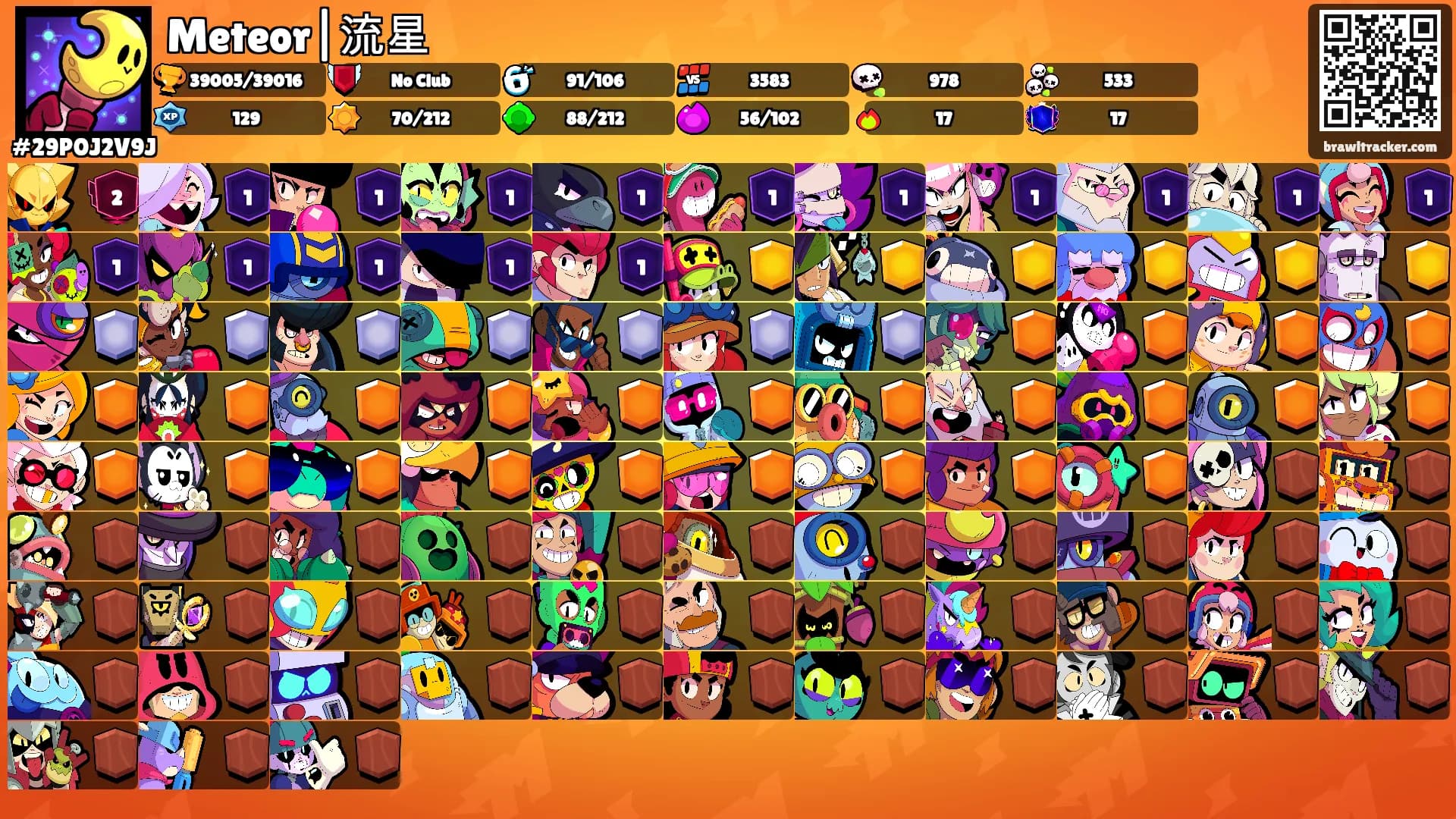 Meteor|流星's Ranks