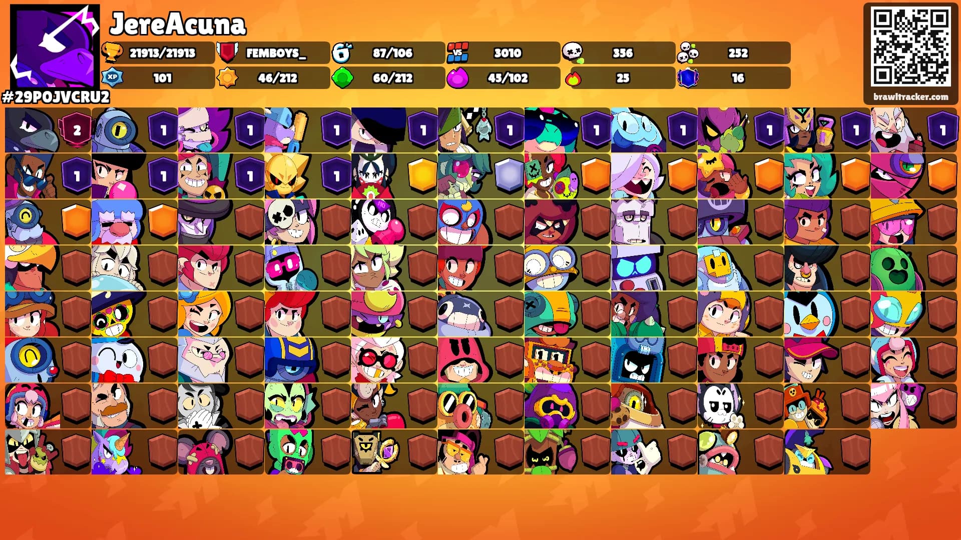 JereAcuna's Ranks