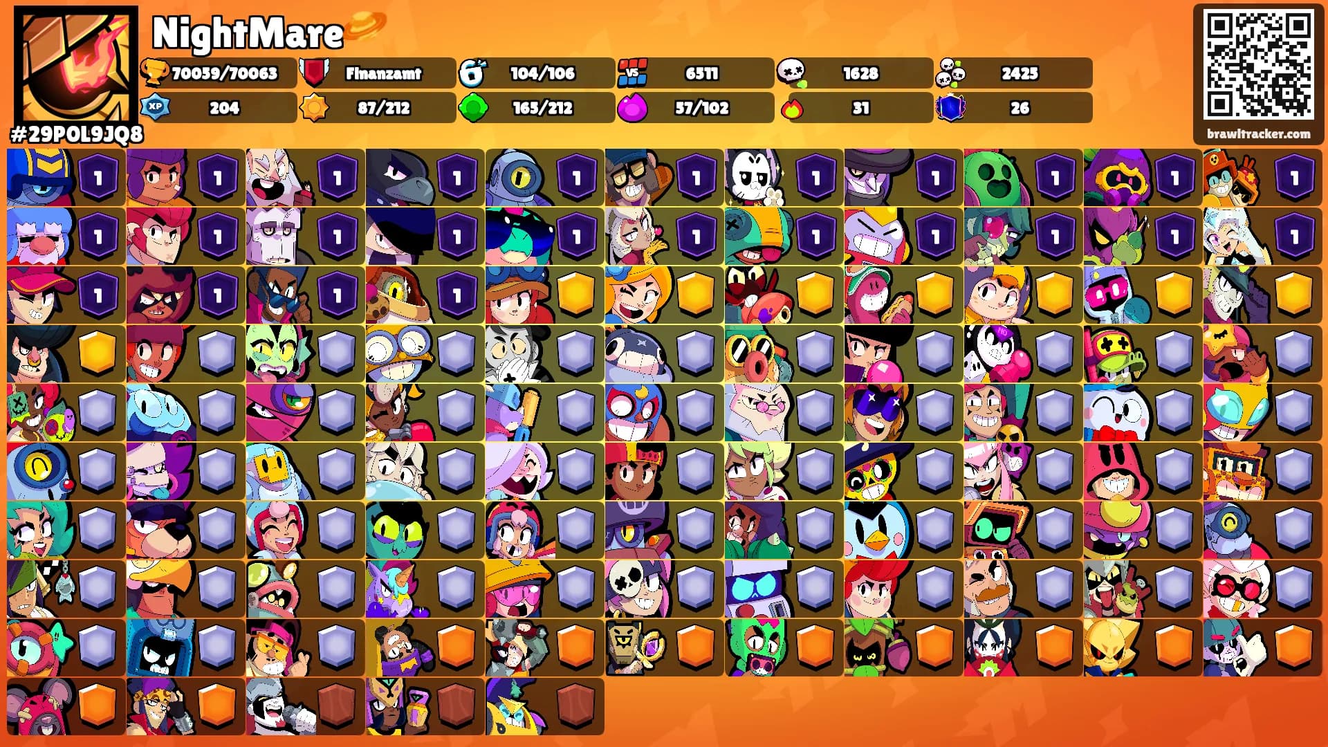 NightMare🪐's Ranks