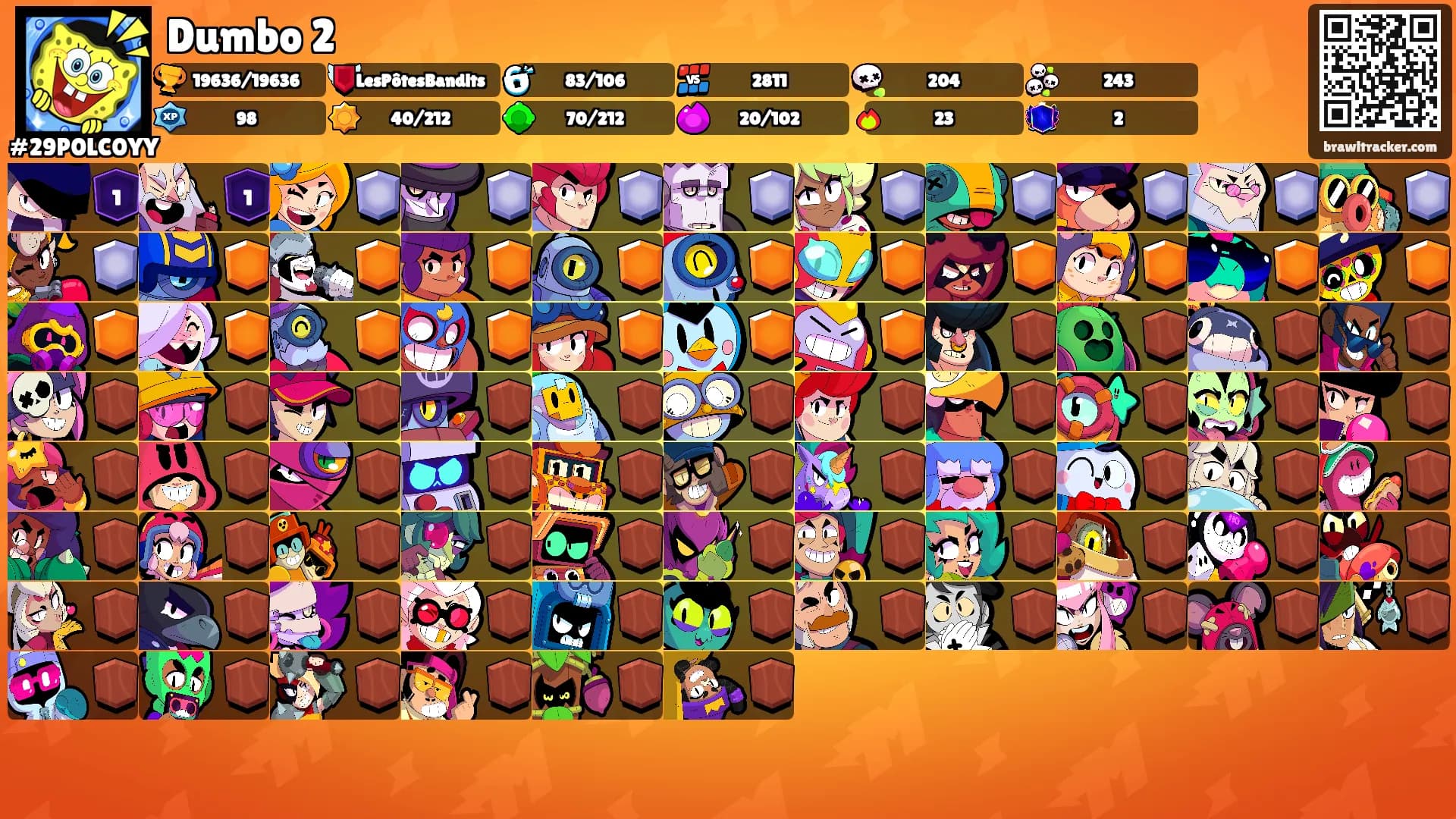 Dumbo 2's Ranks