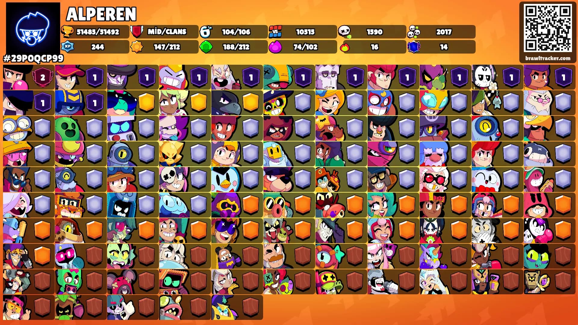 ALPEREN's Ranks