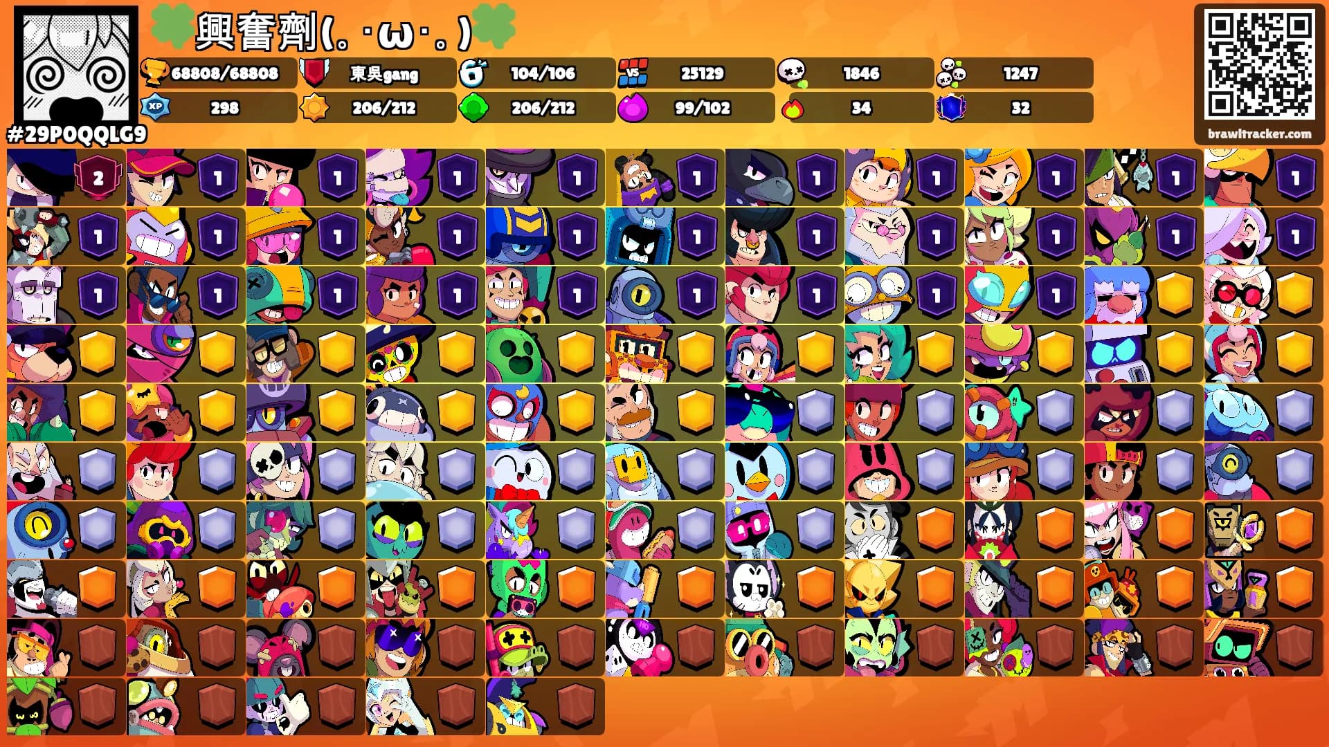 🍀興奮劑(｡･ω･｡)🍀's Ranks