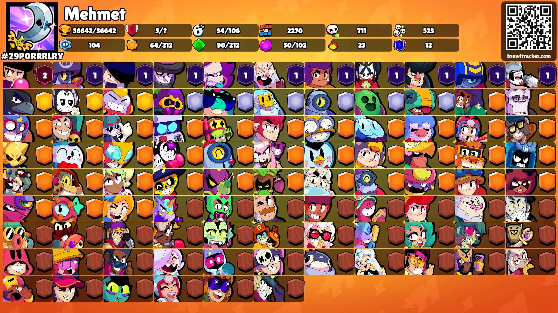 Mehmet's Ranks