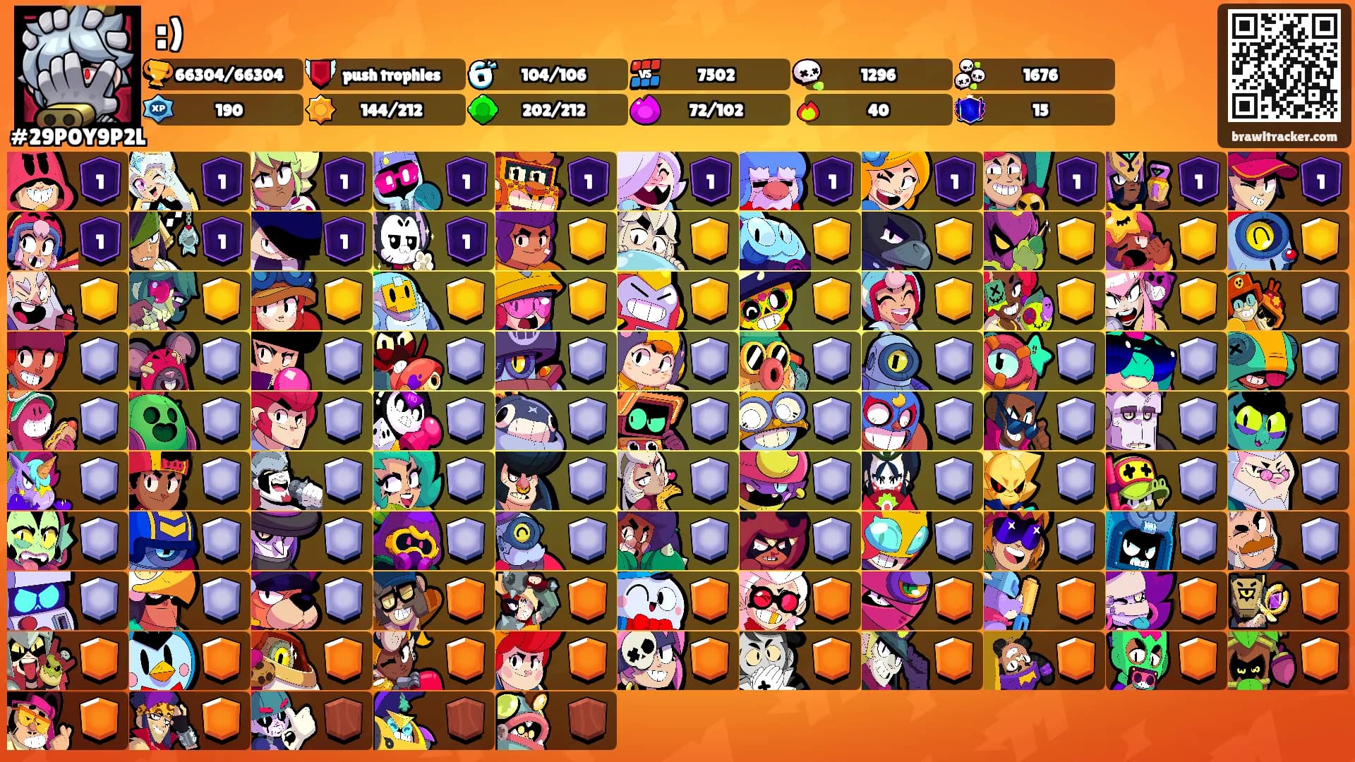 :)'s Ranks