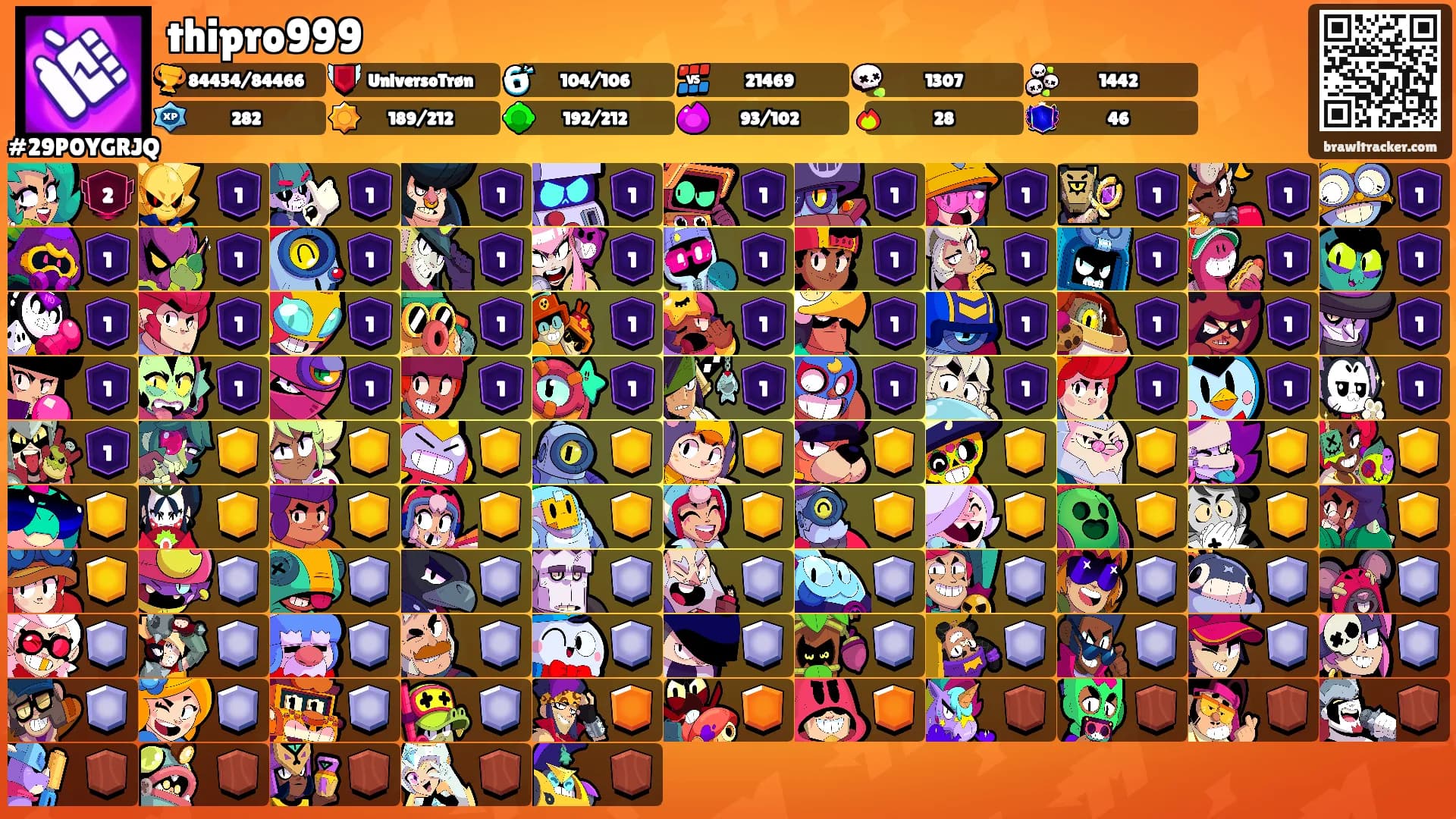 thipro999's Ranks