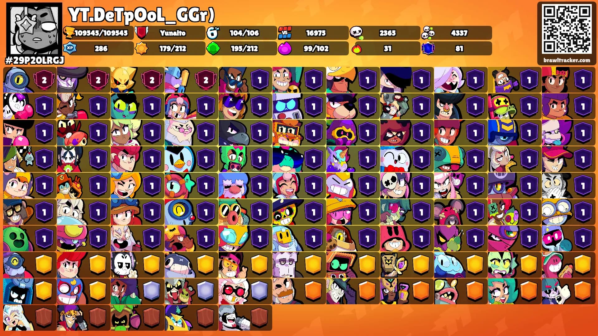 YT.DeTpOoL_GGr)'s Ranks