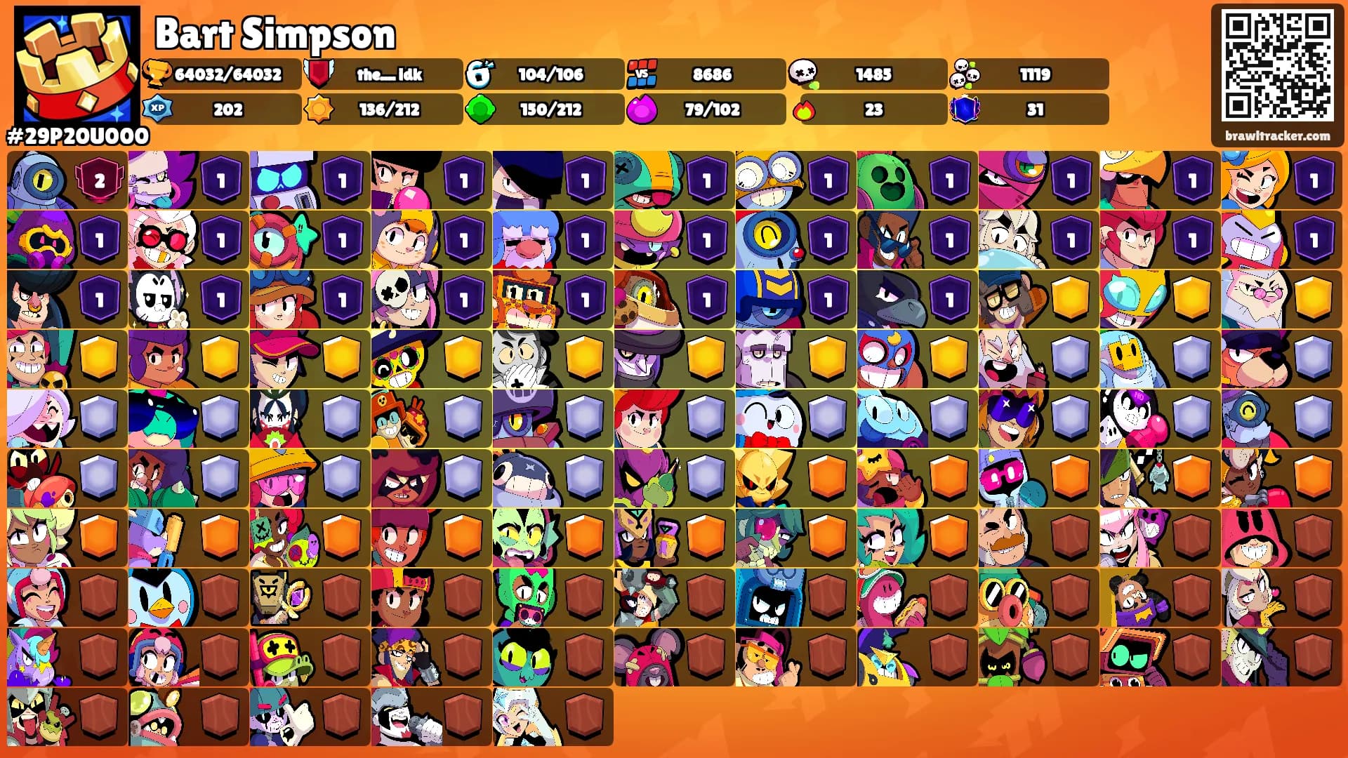 Bart Simpson's Ranks